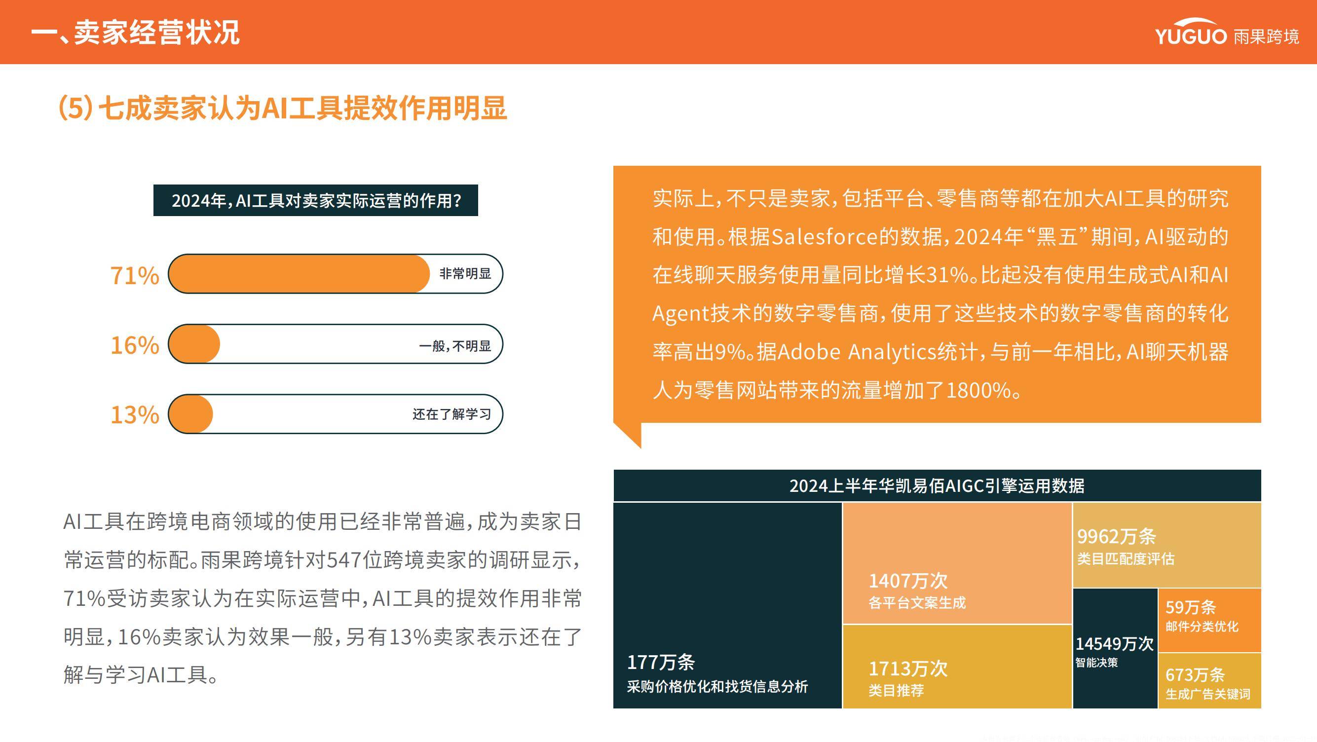 雨果跨境：2025年跨境电商行业现状和前景怎样？跨境电商趋势分析-报告智库