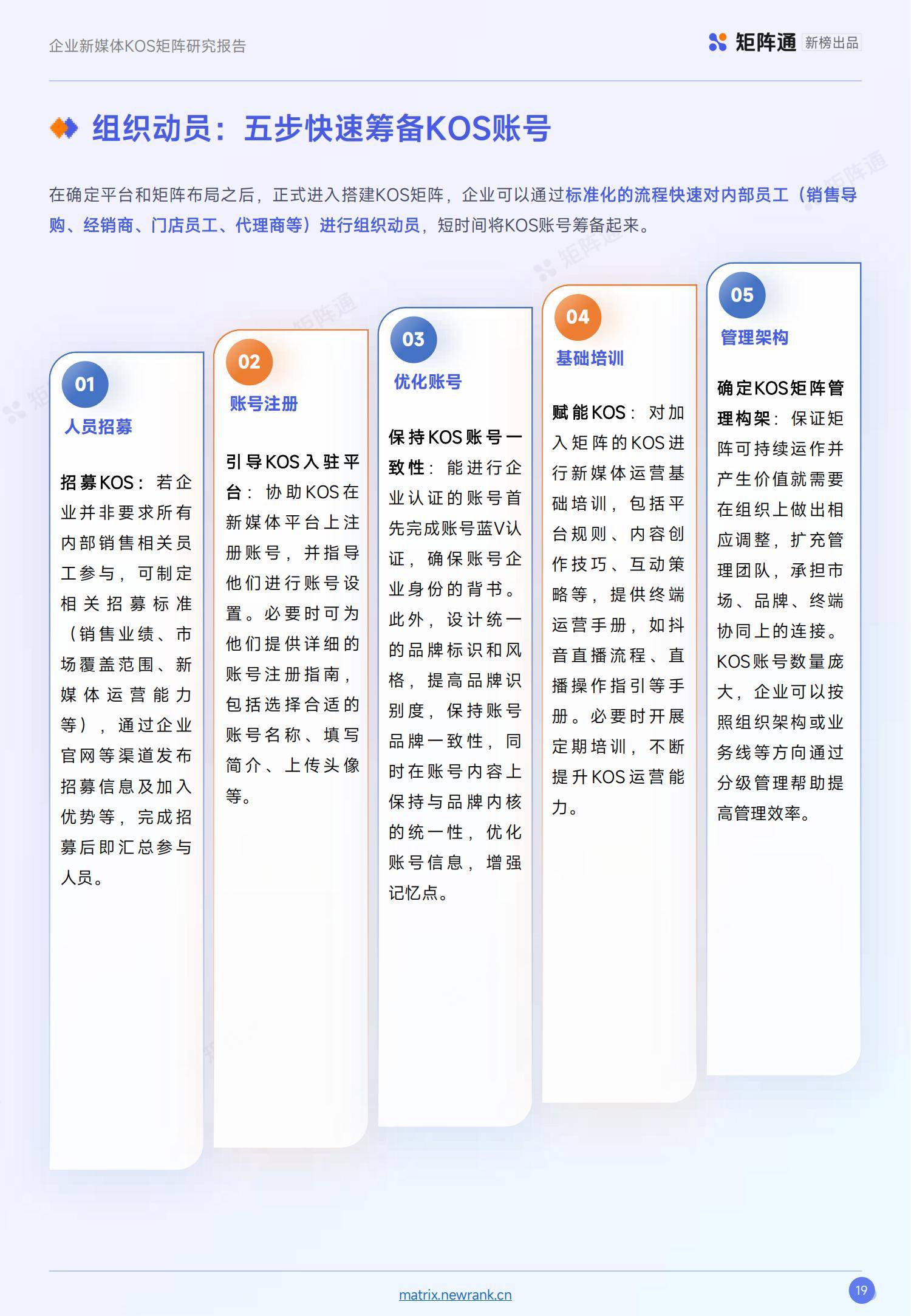 新榜矩阵通：2025年kol的未来发展趋势，KOS及KOS矩阵发展现状-报告智库