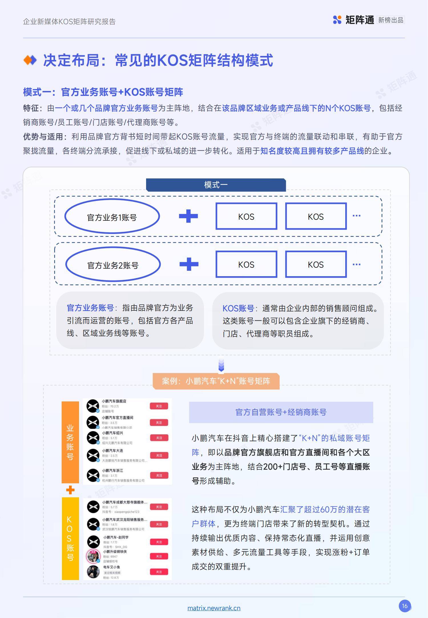 新榜矩阵通：2025年kol的未来发展趋势，KOS及KOS矩阵发展现状-报告智库