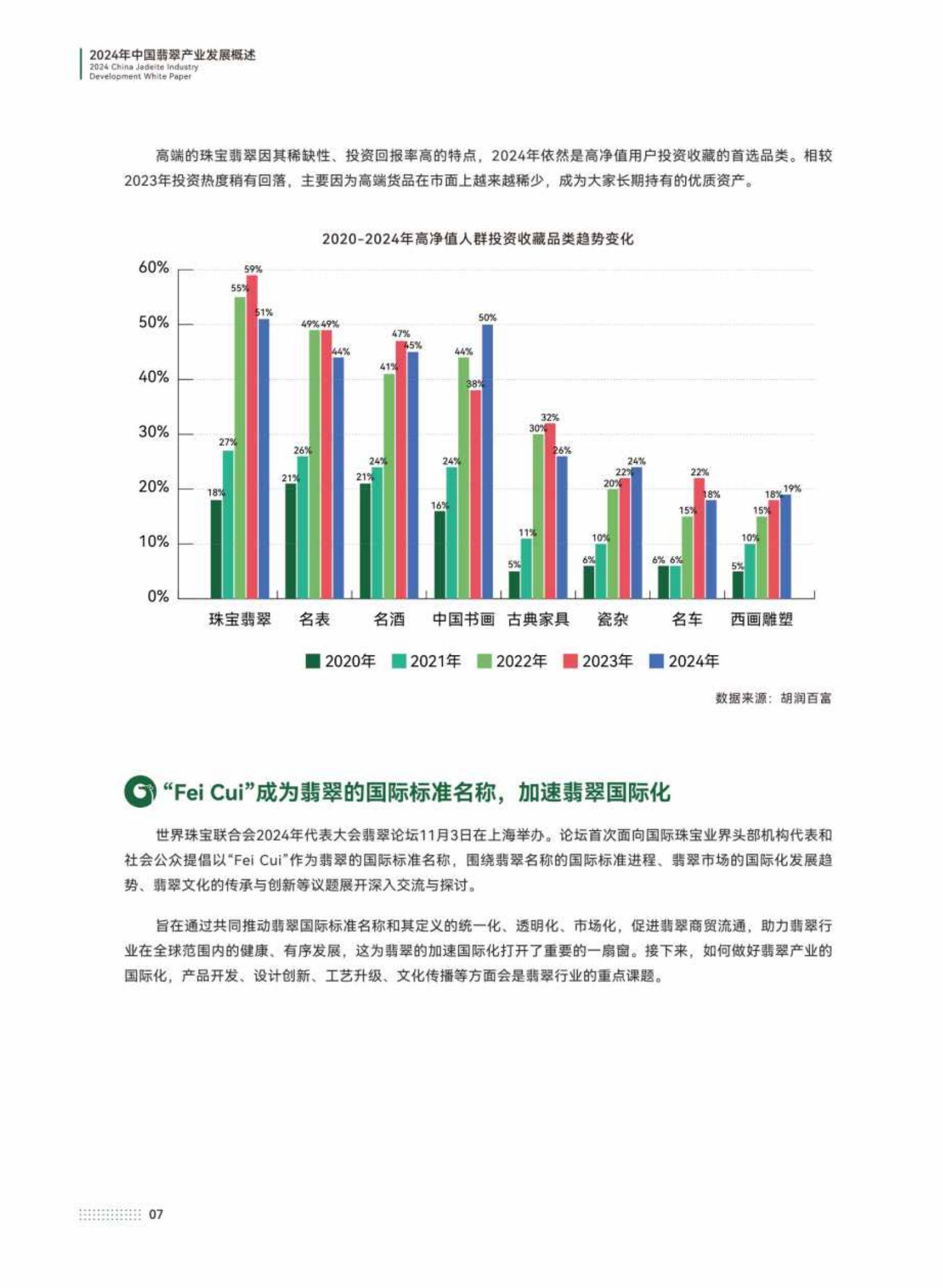 中宝协：2024年中国翡翠产业发展白皮书，中国翡翠市场及其特征分析-报告智库