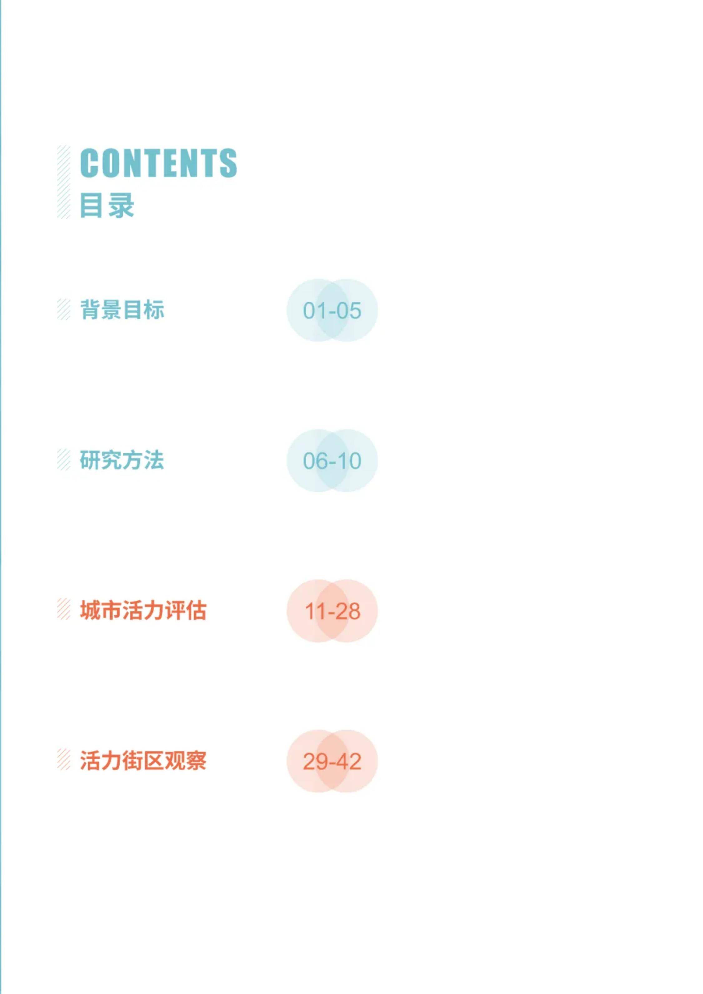 中规院：2024年中国城市繁荣活力评估报告，中国城市活力调查报告-报告智库