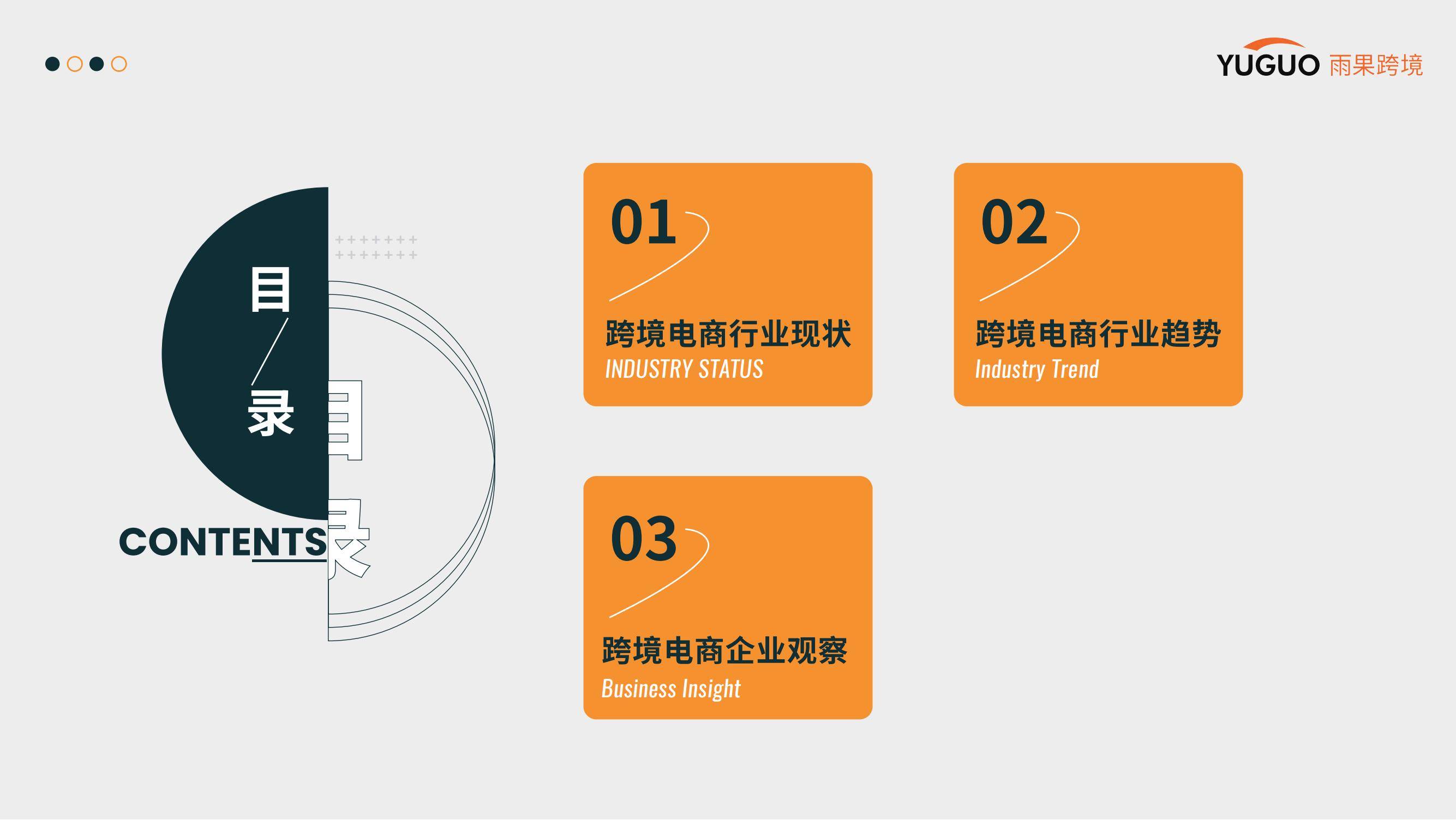 雨果跨境：2025年跨境电商行业现状和前景怎样？跨境电商趋势分析-报告智库