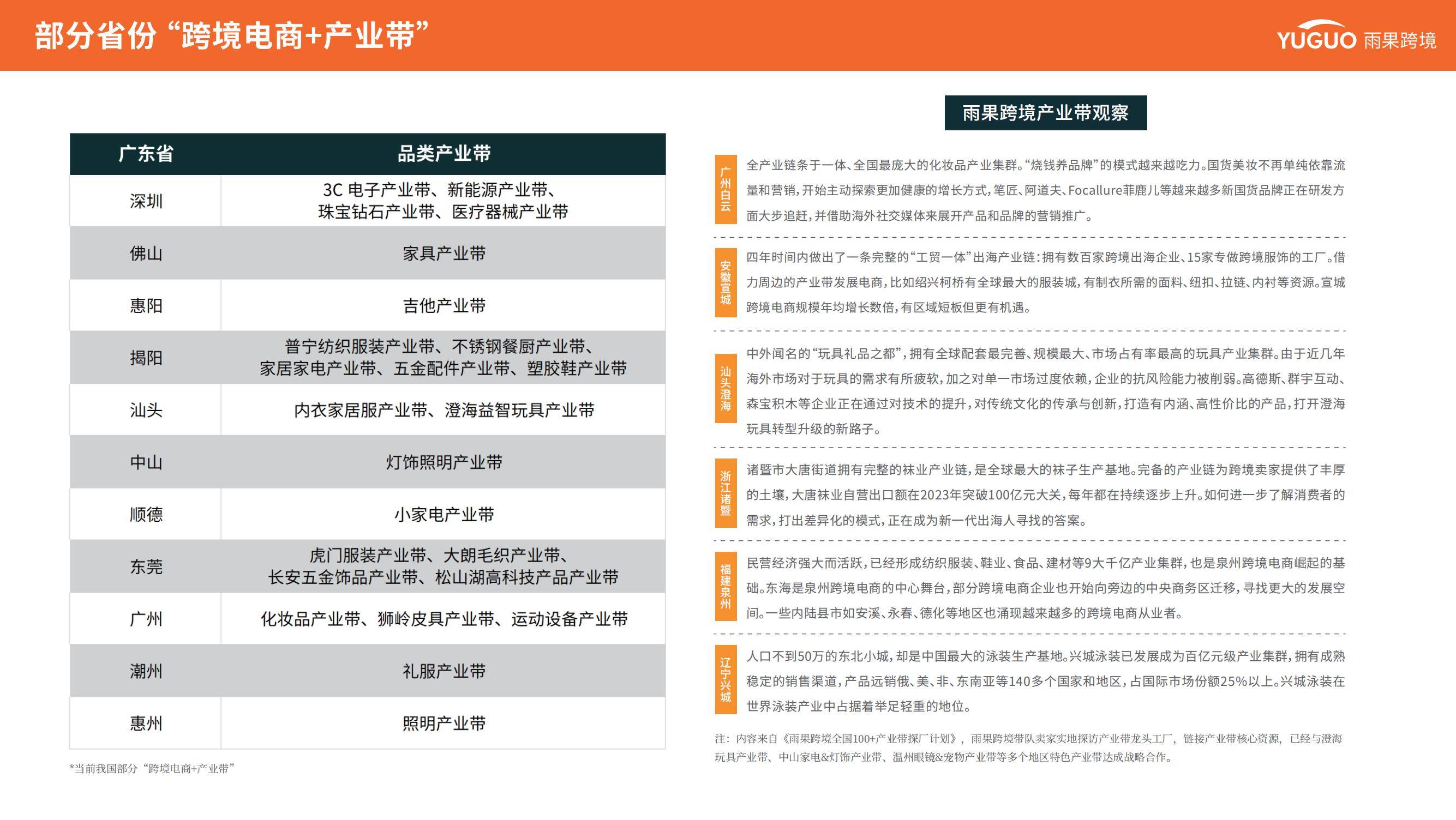 雨果跨境：2025年跨境电商行业现状和前景怎样？跨境电商趋势分析-报告智库