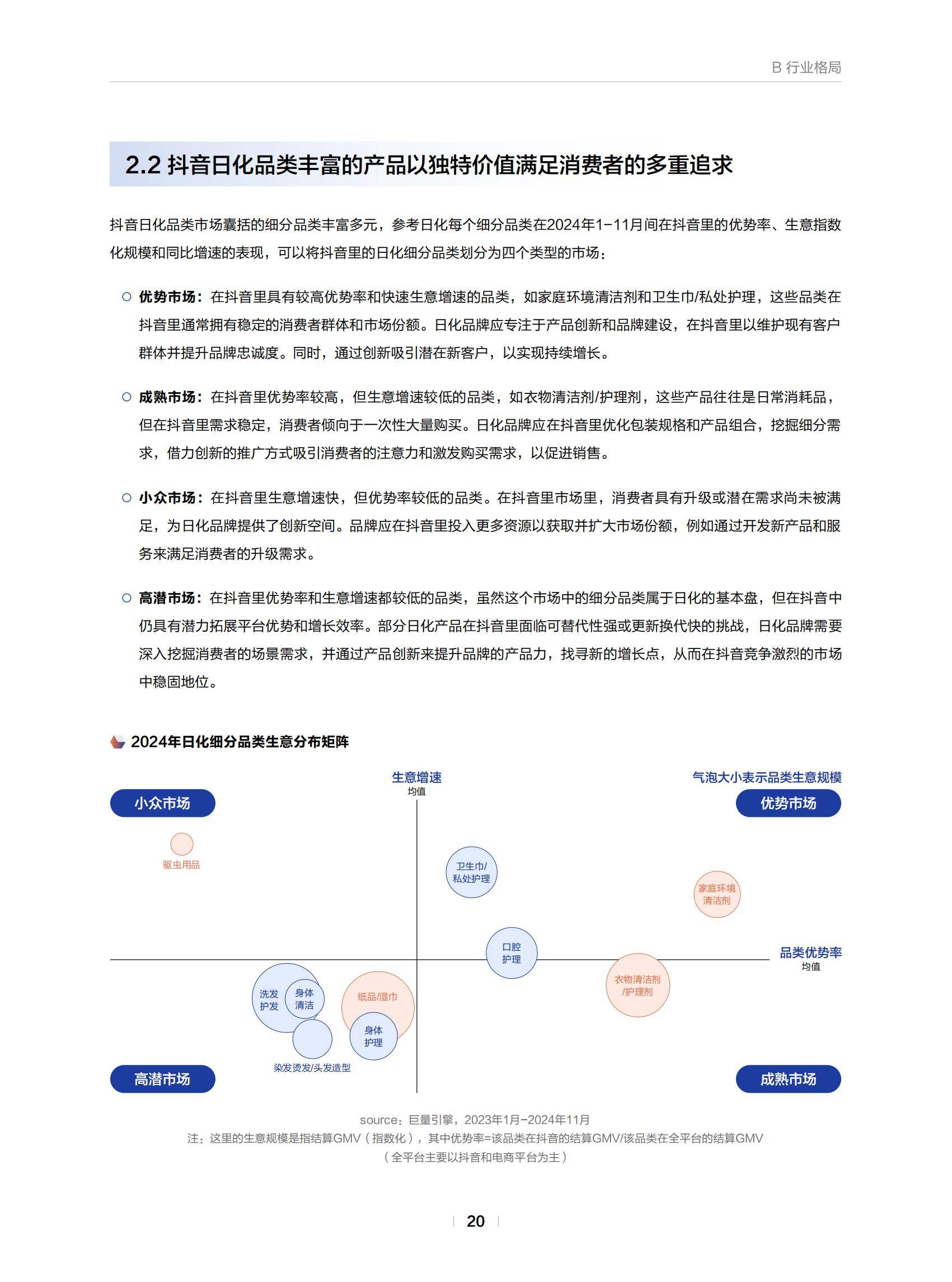巨量引擎：2025年日化行业消费趋势分析报告，日化行业消费市场规模-报告智库
