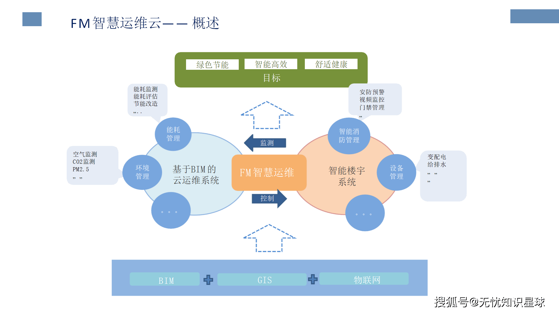 阳煤化工更名为潞化科技 传统化工拟开启智能化布局