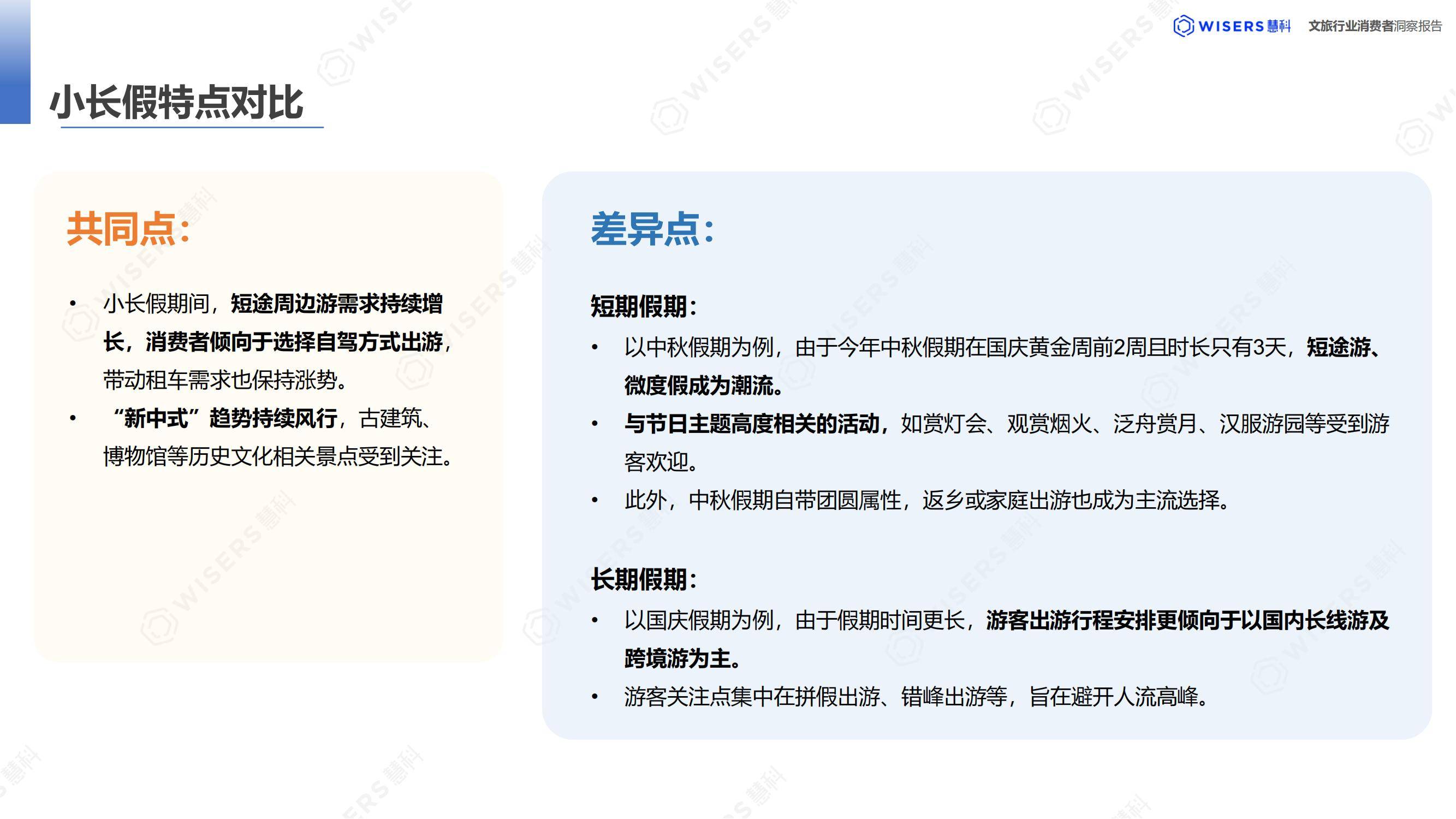 慧科讯业：2024年中国文化旅游消费者分析，中国旅游趋势分析报告-报告智库