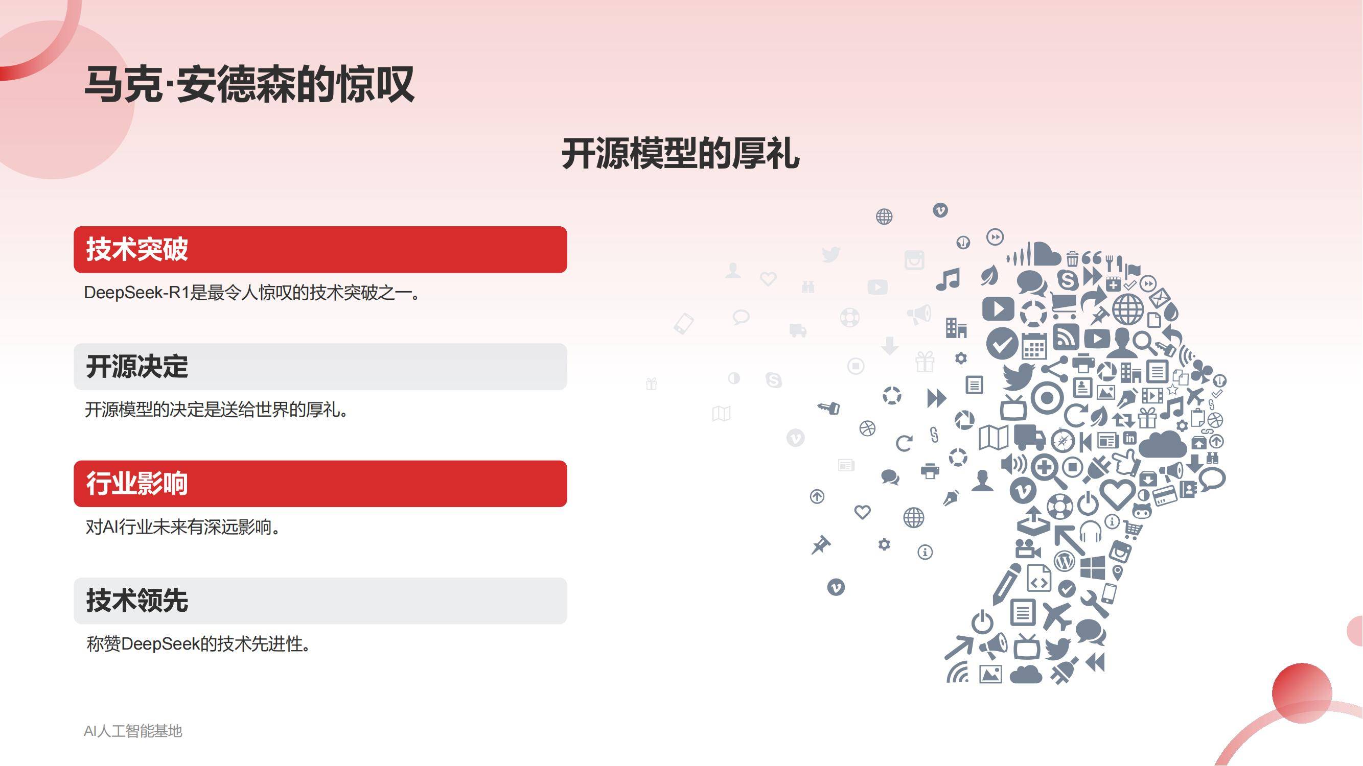 AI人工智能基地：2025DeepSeek爆火详细报告，DeepSeek爆火原因-报告智库