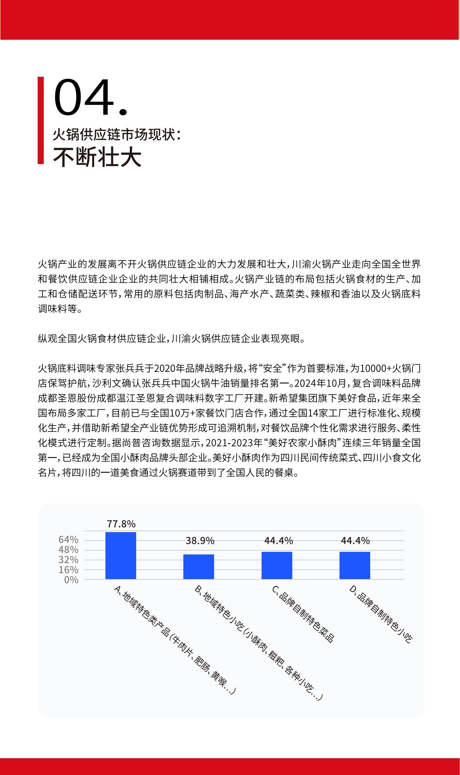 东郊记忆：2024年成渝火锅潮流消费怎么样？成渝火锅潮流消费趋势-报告智库