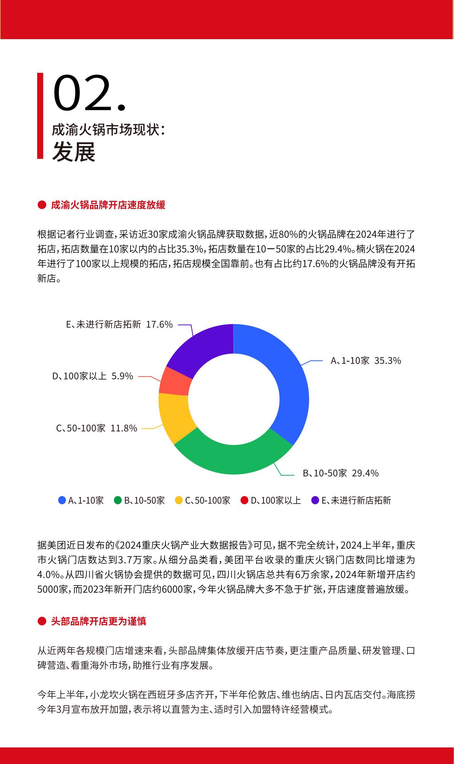 东郊记忆：2024年成渝火锅潮流消费怎么样？成渝火锅潮流消费趋势-报告智库