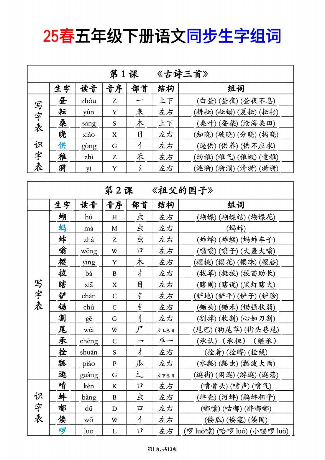 25春五年级下册语文课本同步生字组词音序部首