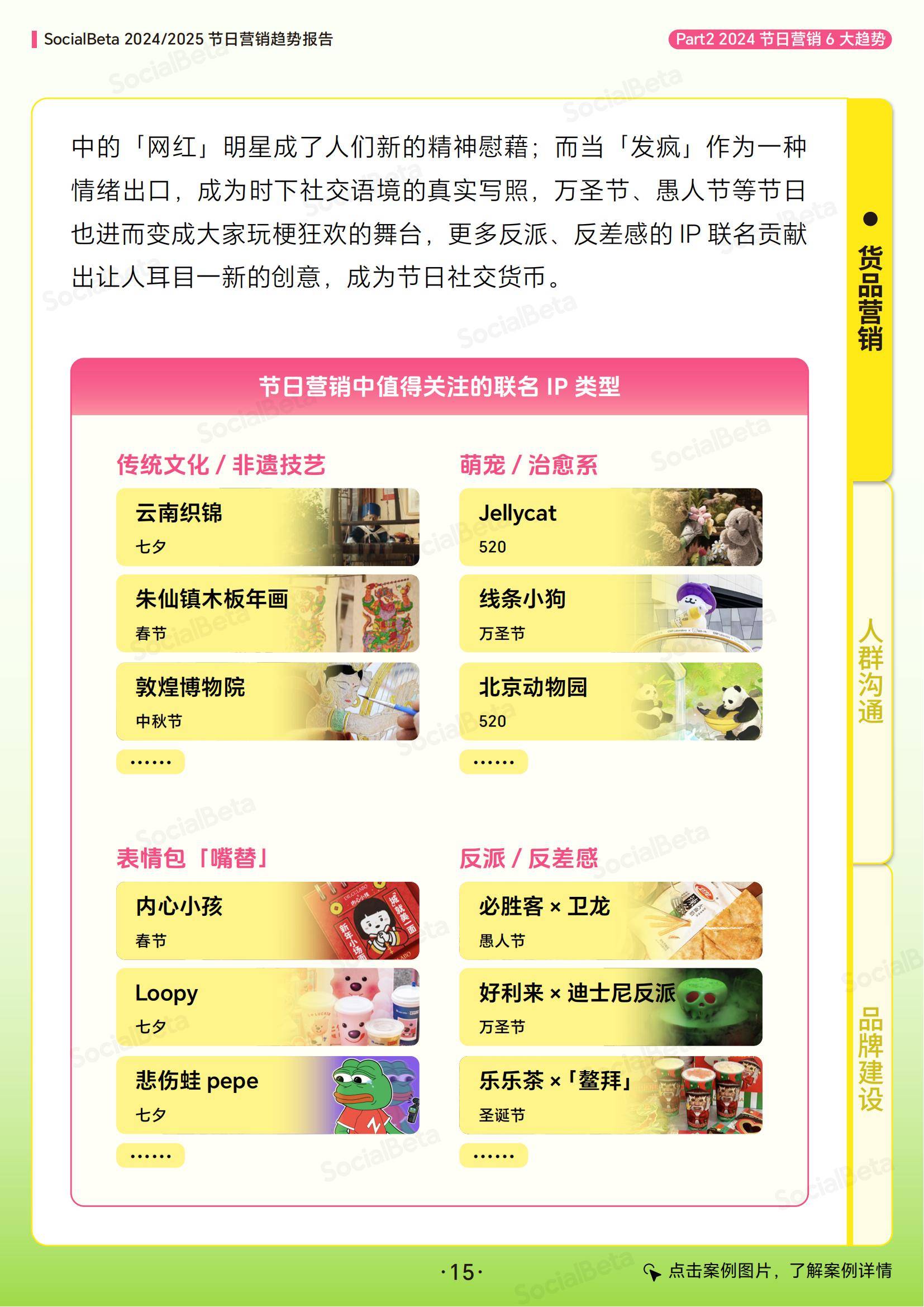 SocialBeta：2024-2025年节日营销趋势分析报告，节日营销6大趋势-报告智库