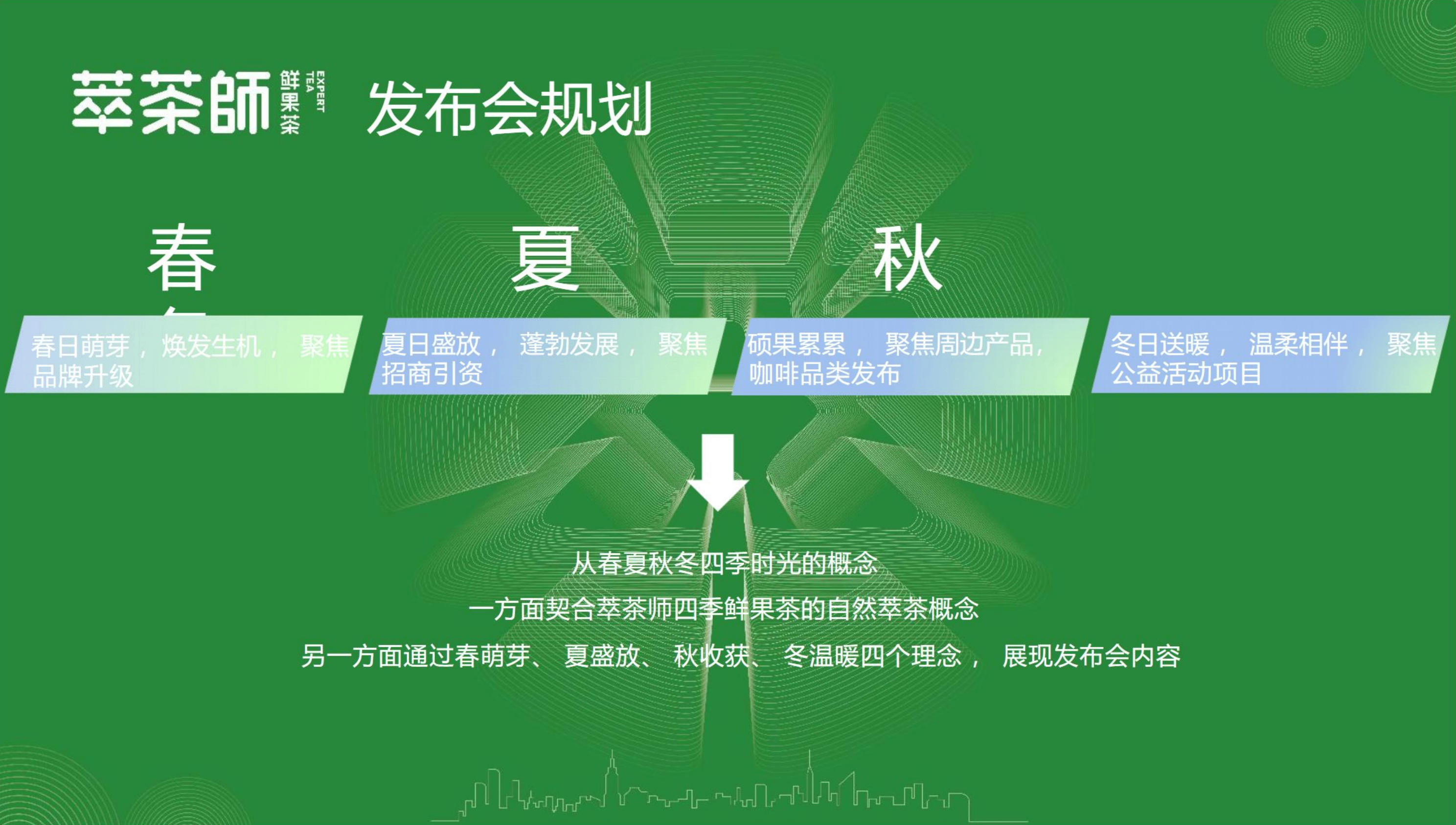 新闻发布会策划书和实施方案(新闻发布会策划书和实施方案怎么写)