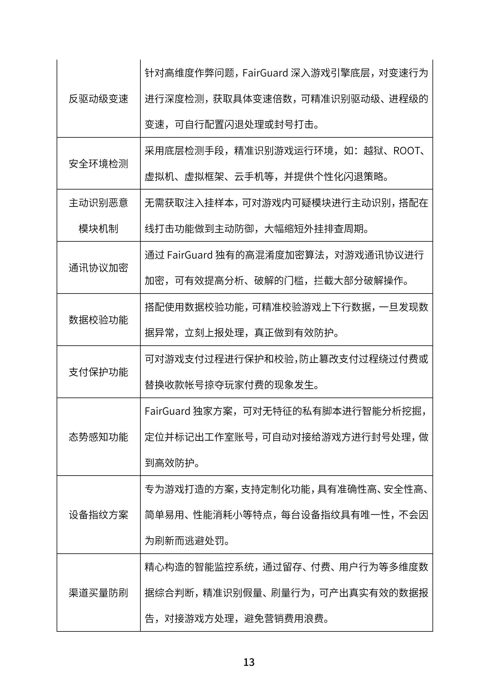 FairGuard：2024年中国游戏安全行业现状分析，游戏安全行业报告-报告智库