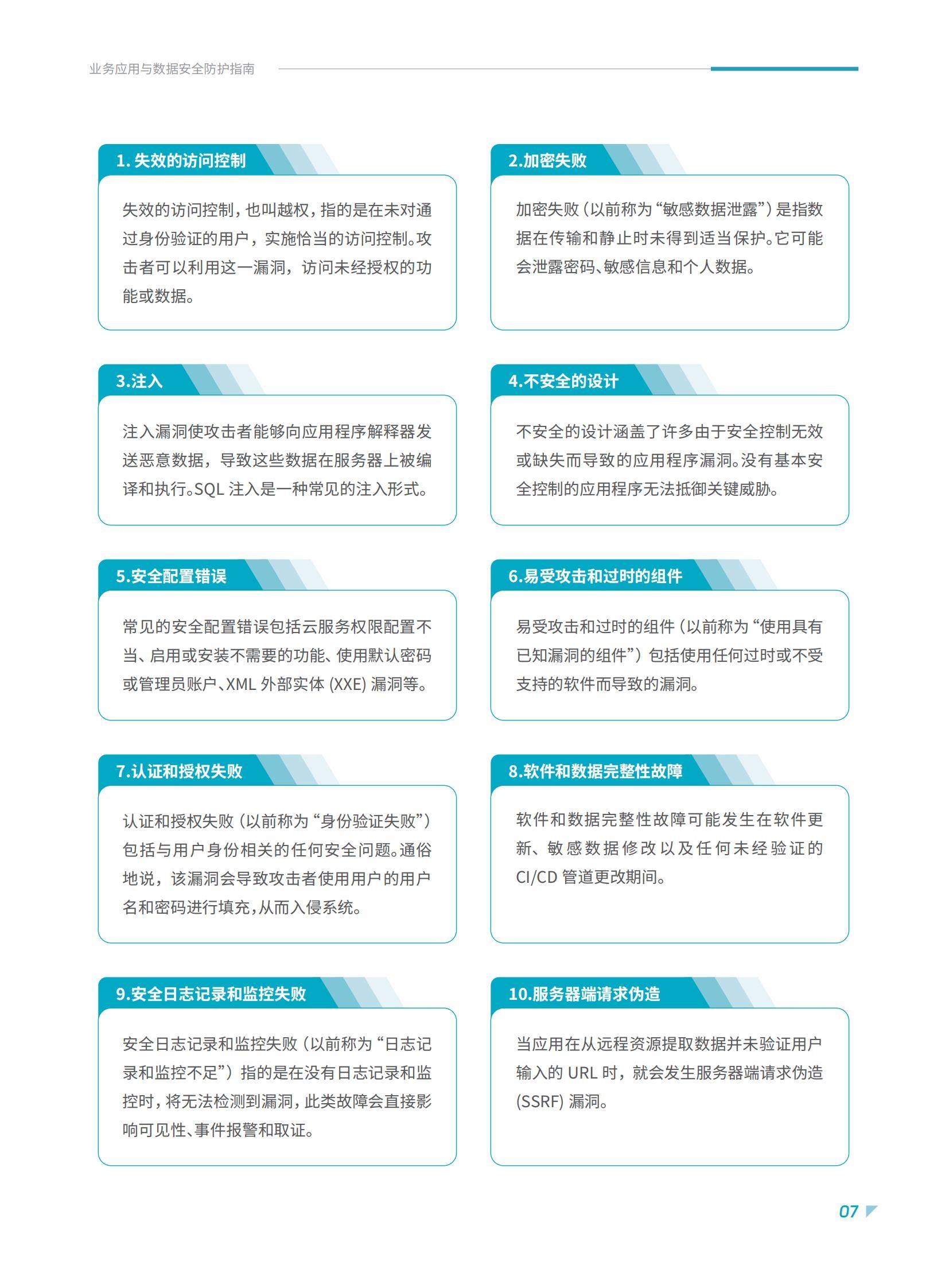 2025年业务应用与数据安全防护指南报告，应用数据安全面临的困境-报告智库