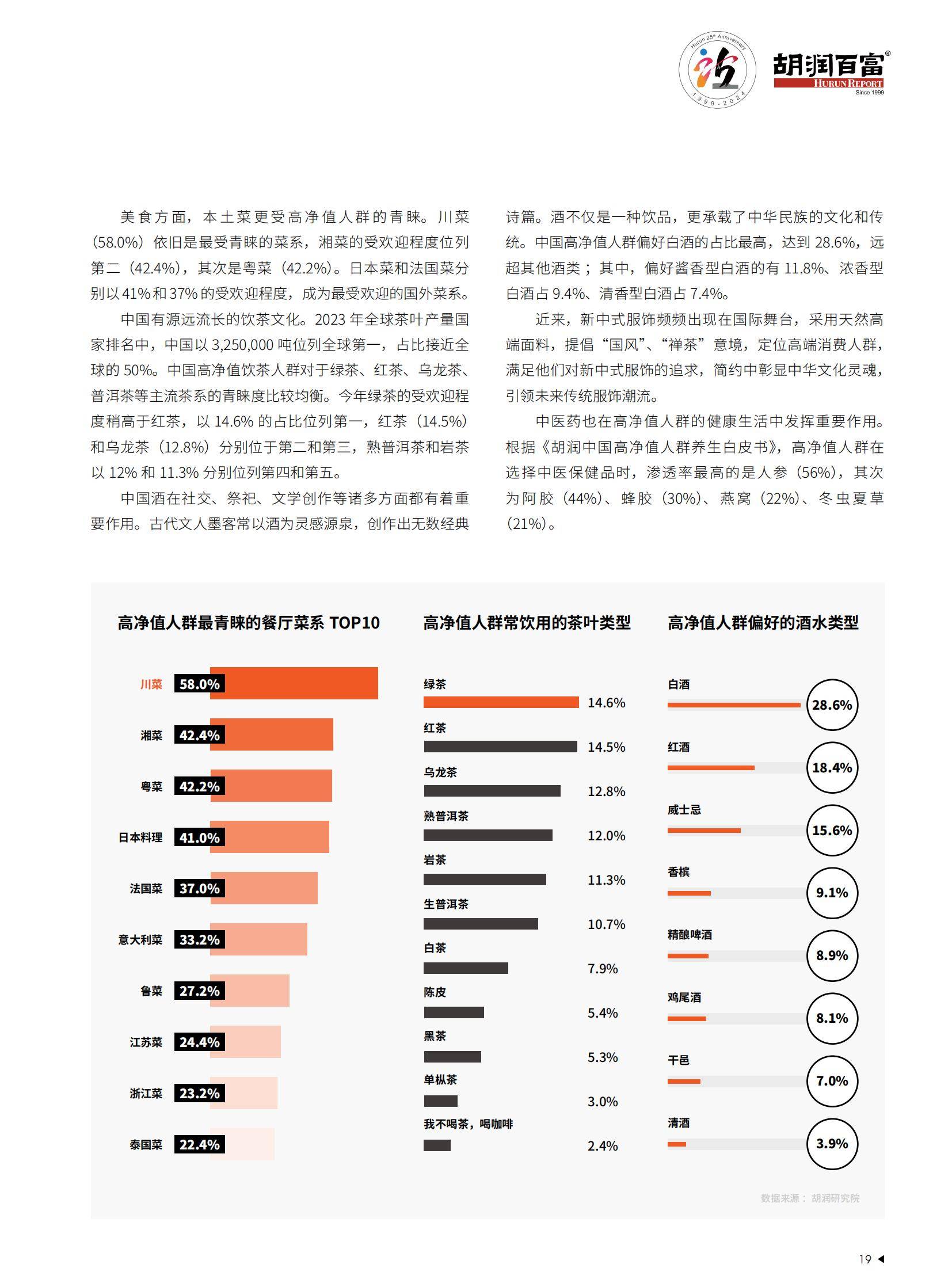 2025年中国金融市场投资现状分析，中国金融市场投资者洞见白皮书-报告智库