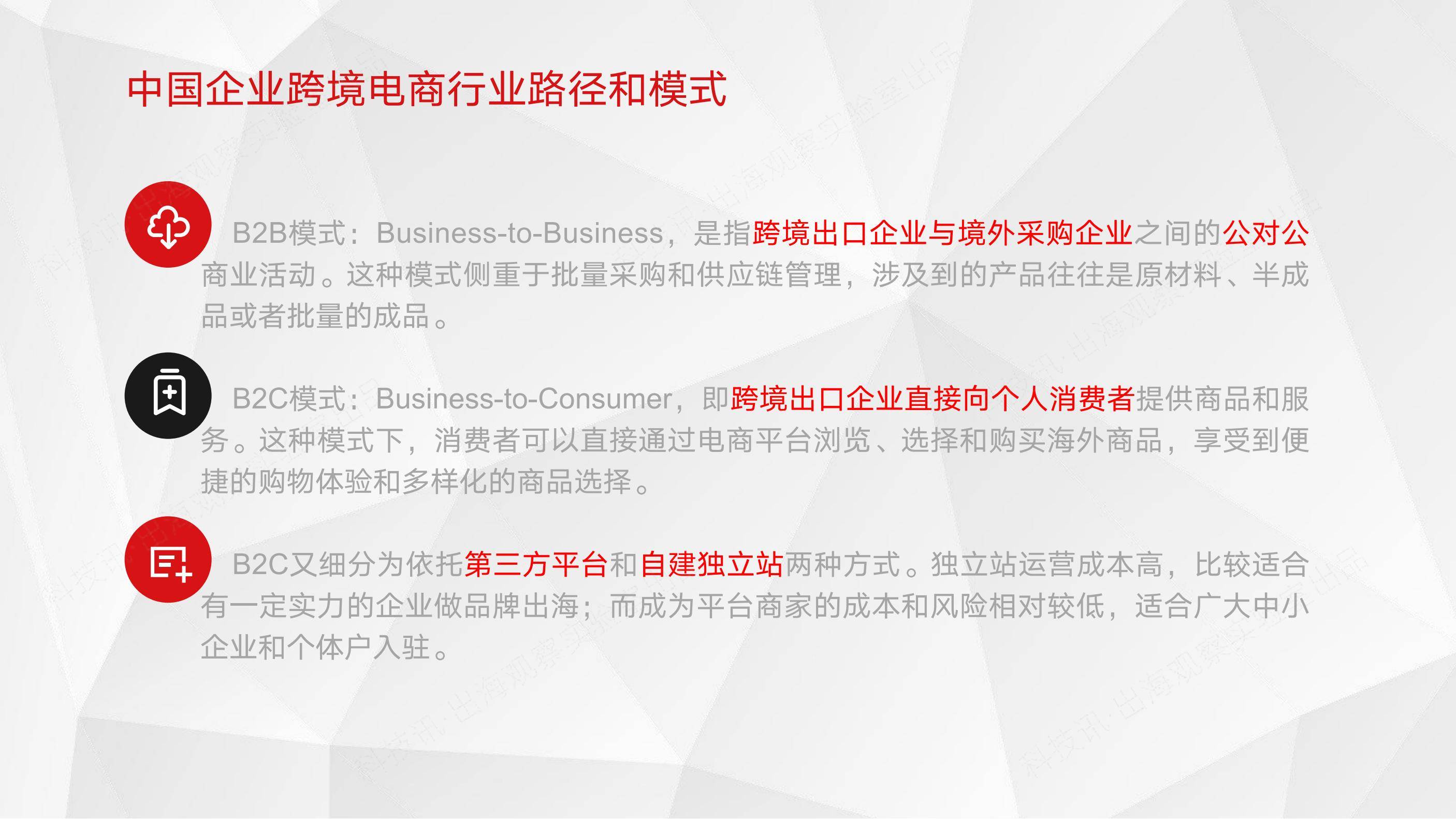 2025年中国企业跨境电商发展现状，中国企业跨境电商行业洞察报告-报告智库