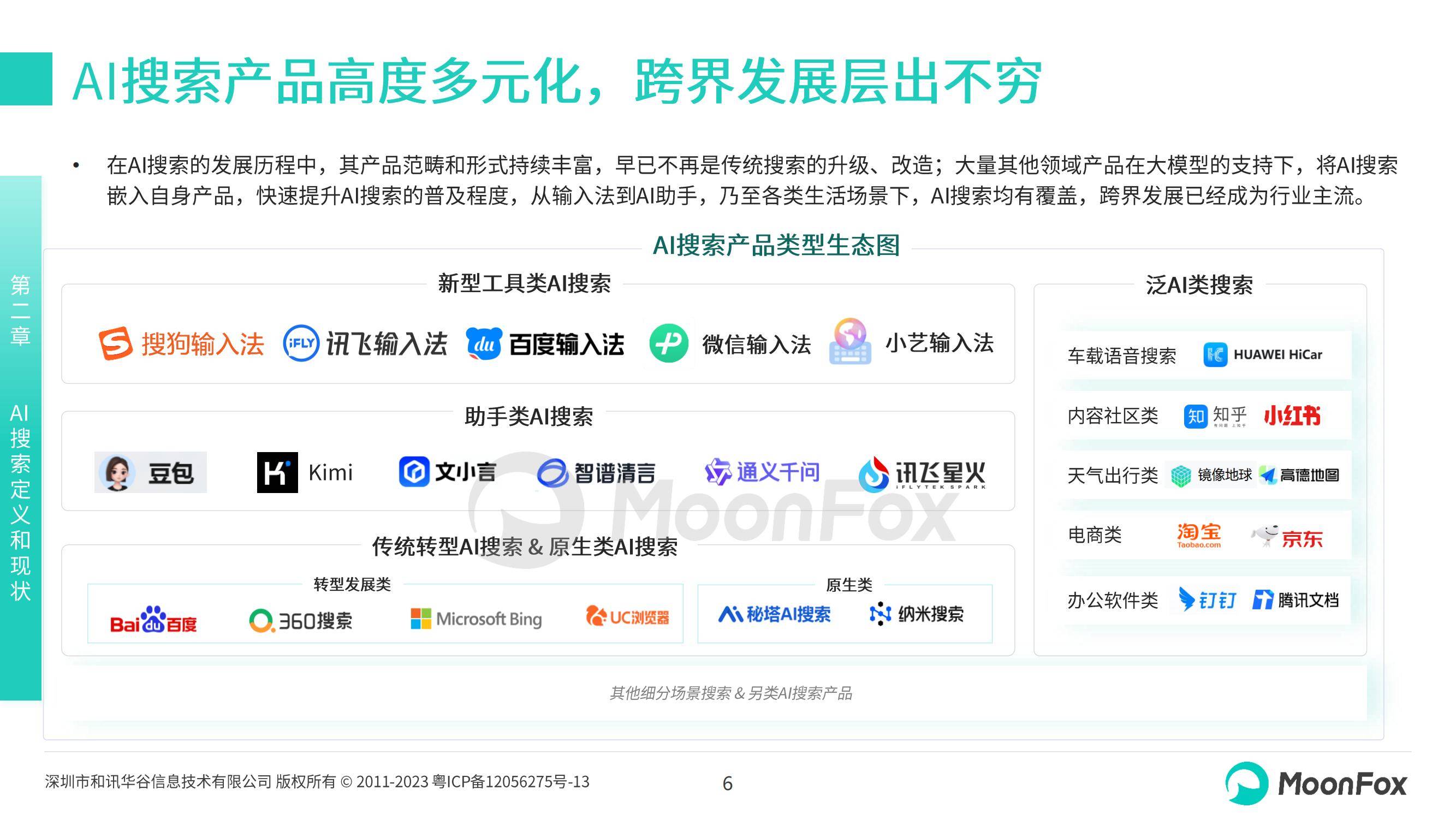 月狐数据：2024年ai搜索行业发展现状，中国AI搜索行业发展报告-报告智库