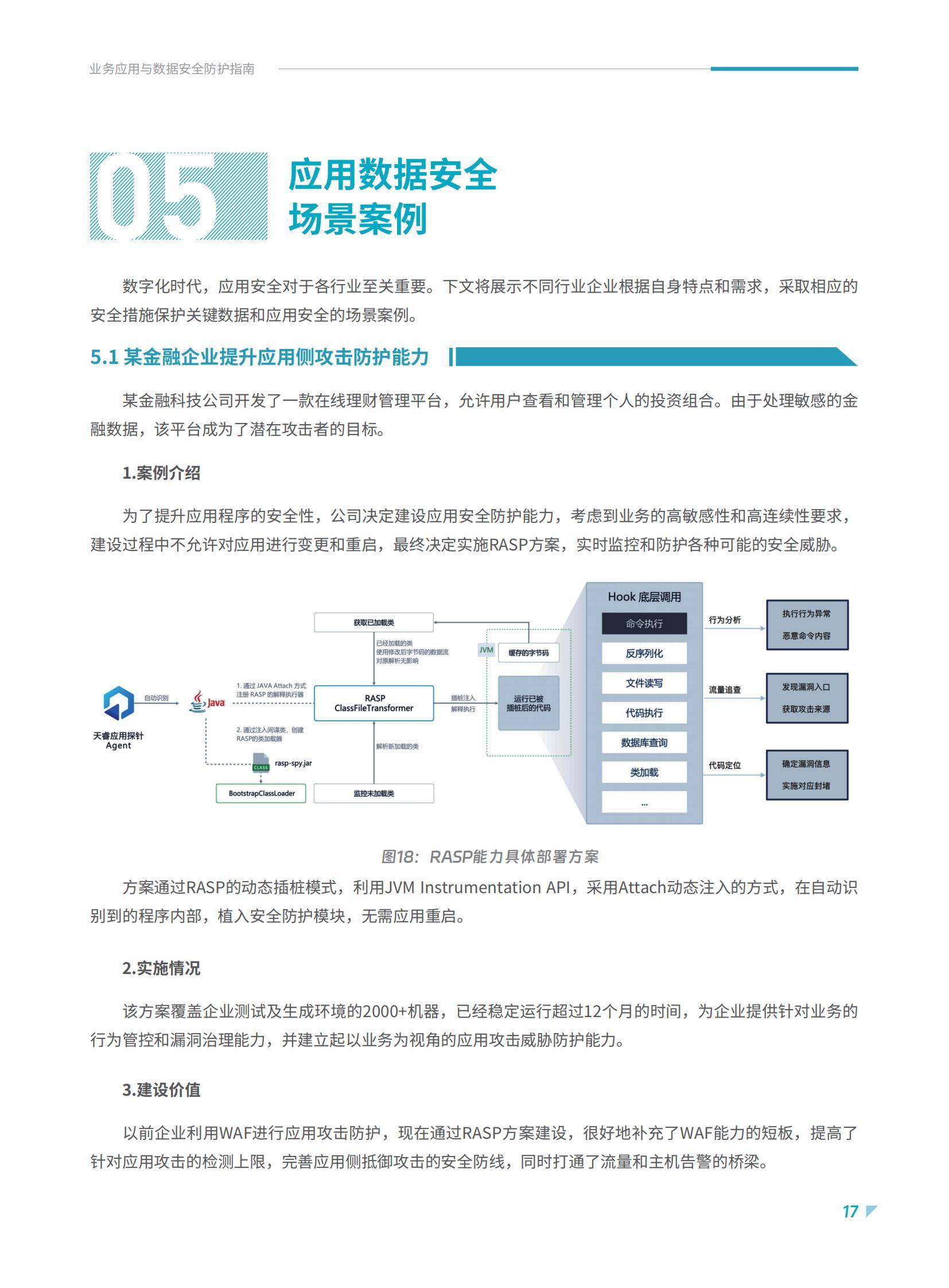 2025年业务应用与数据安全防护指南报告，应用数据安全面临的困境-报告智库