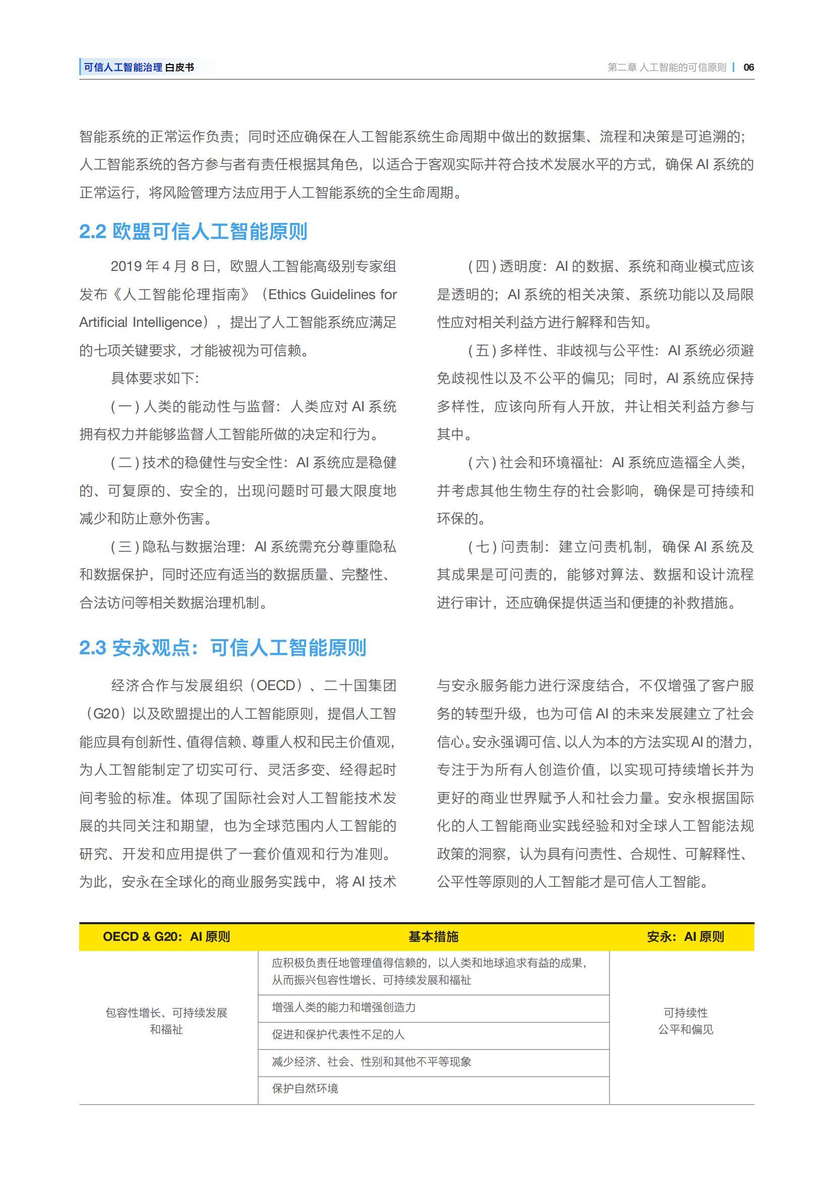 安永：2025年可信人工智能治理白皮书，可信人工智能的关键问题-报告智库