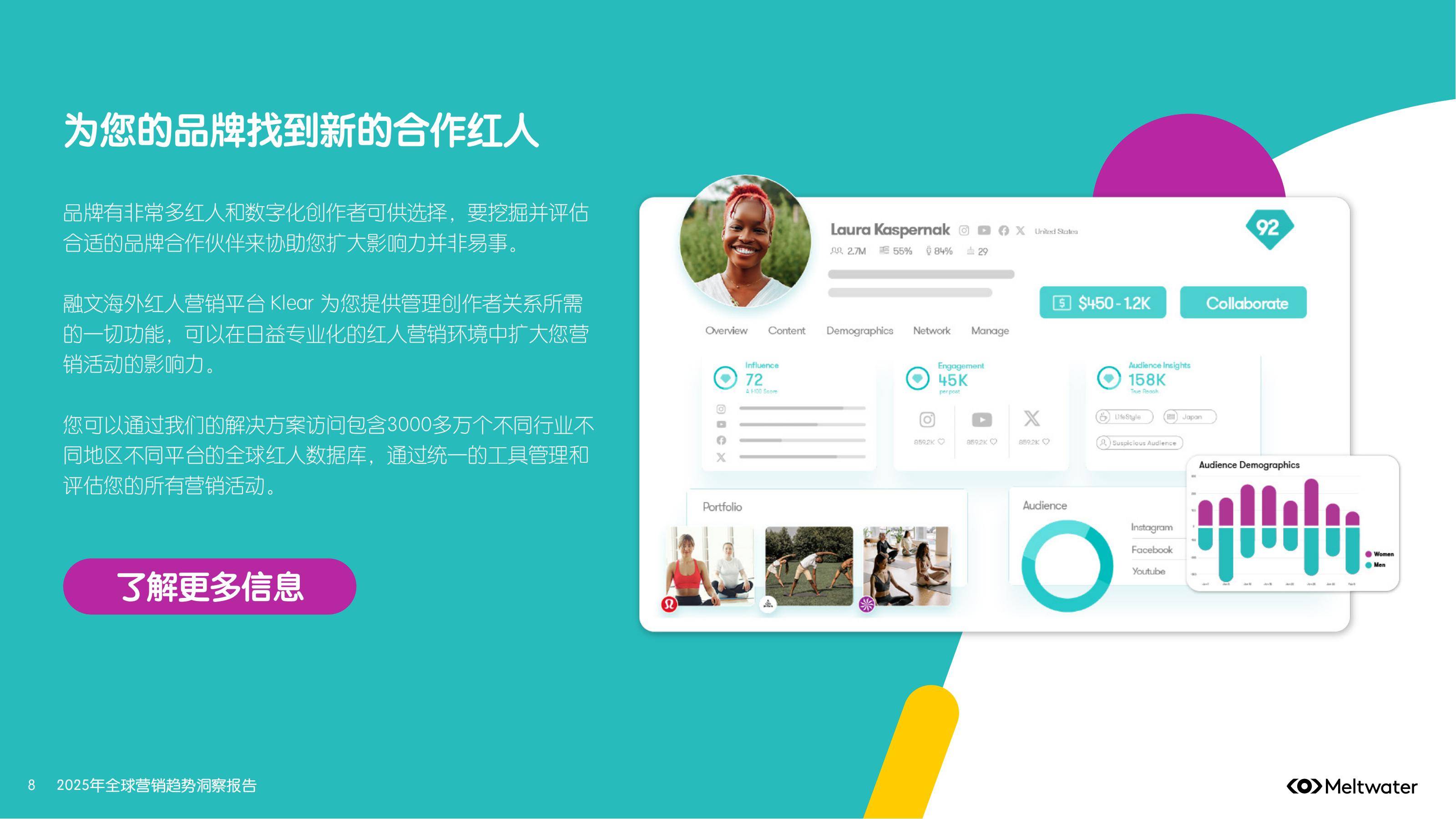 Meltwater：2025年全球营销趋势洞察报告，未来一年至关重要的趋势-报告智库