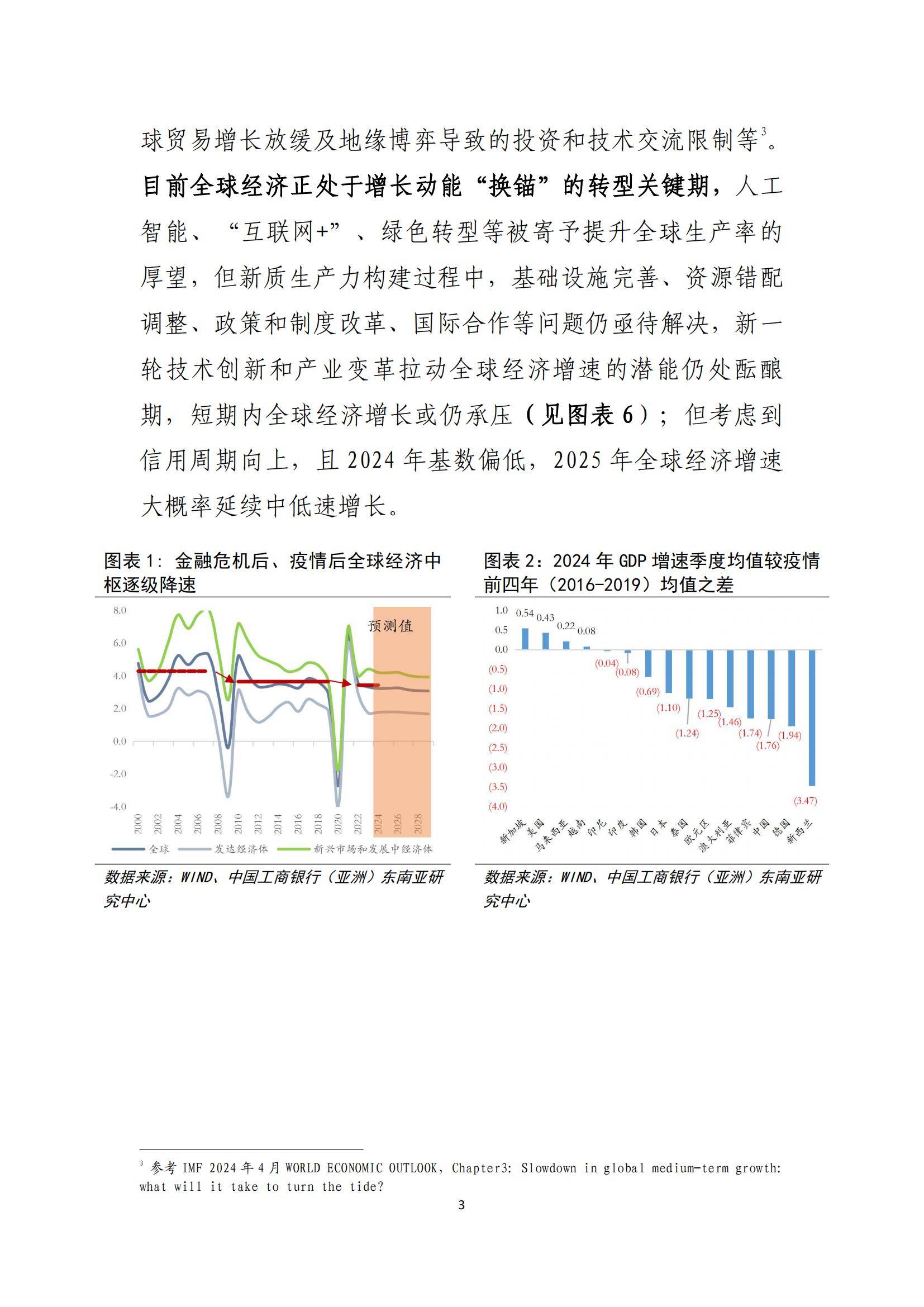 2025年全球金融市场发展趋势是什么？金融市场走势的三大趋势分析-报告智库