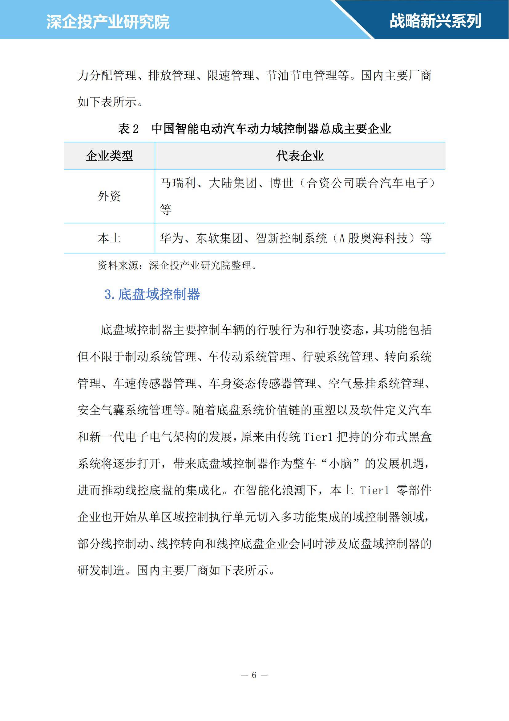 2024年智能网联汽车零部件行业研究报告，国产替代趋势愈发明显-报告智库