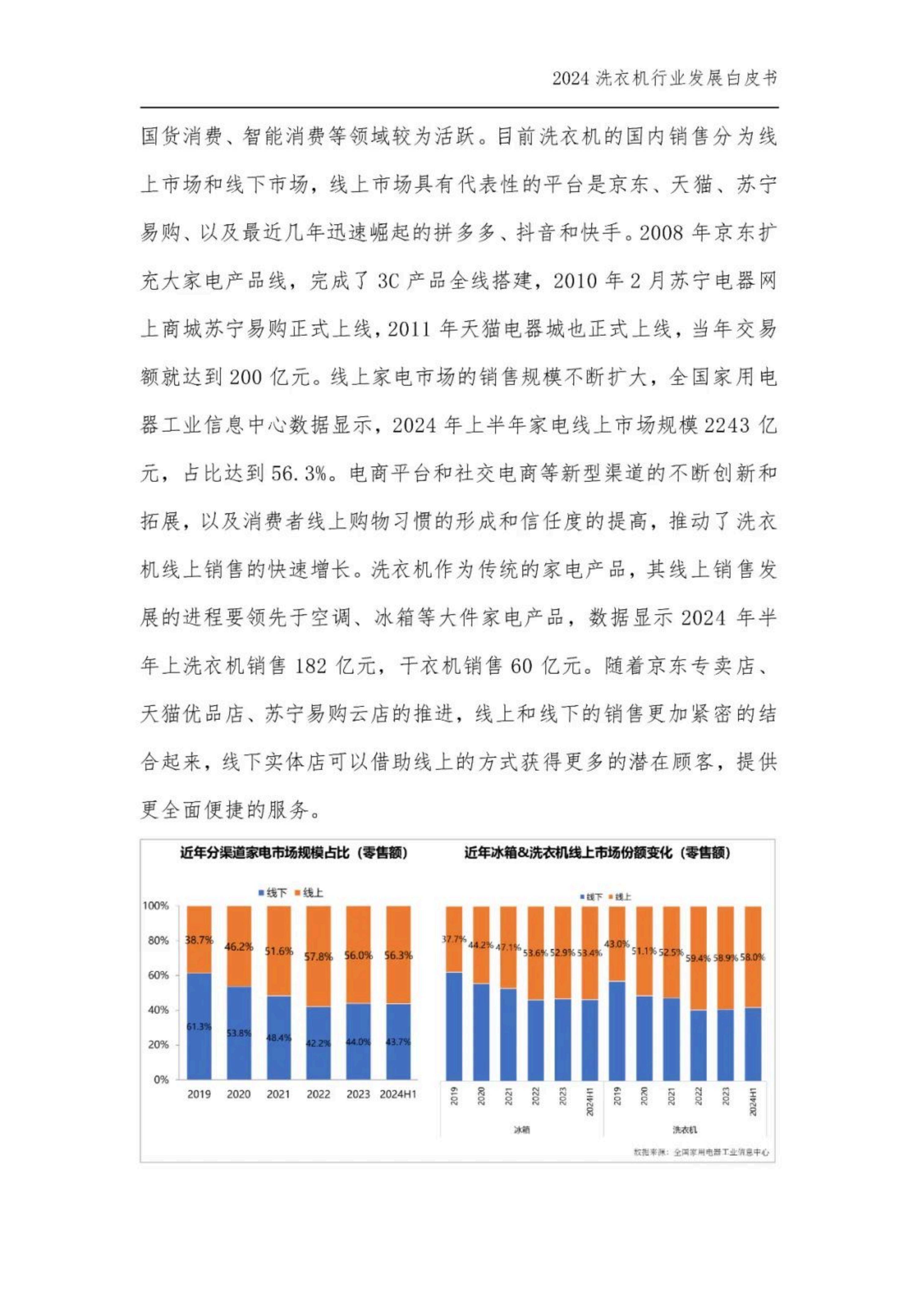 2024年中国洗衣机行业发展现状，中国洗衣机干衣机行业发展白皮书-报告智库