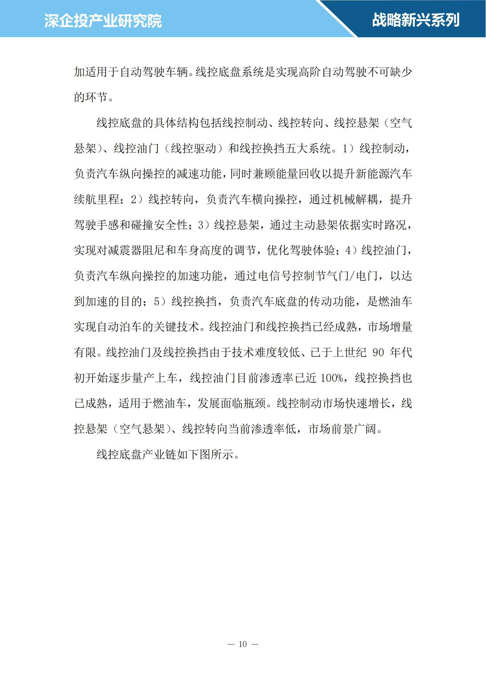 2024年智能网联汽车零部件行业研究报告，国产替代趋势愈发明显-报告智库