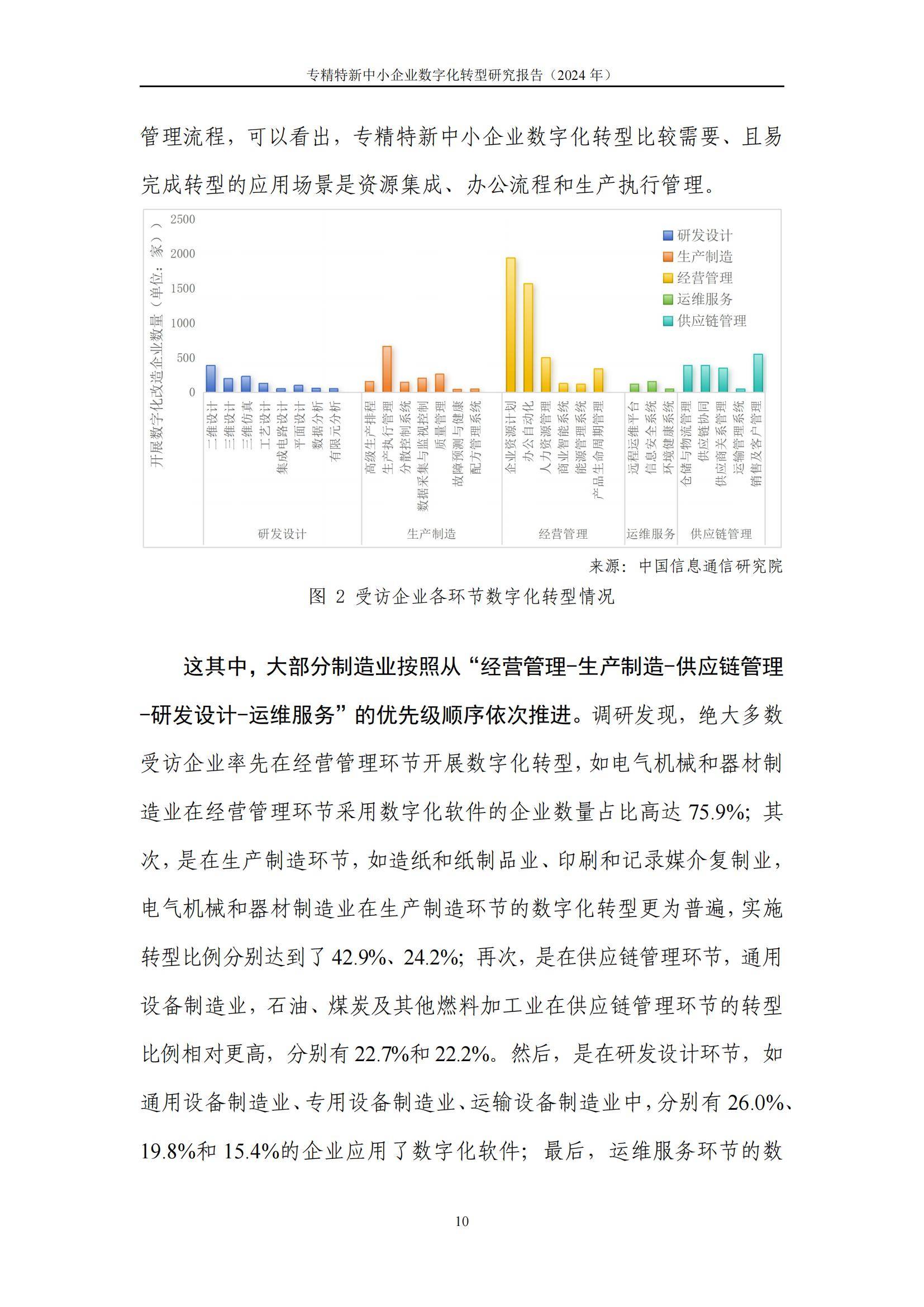 中国信通院：2024年专精特新中小企业数字化转型研究报告，详细解读-报告智库