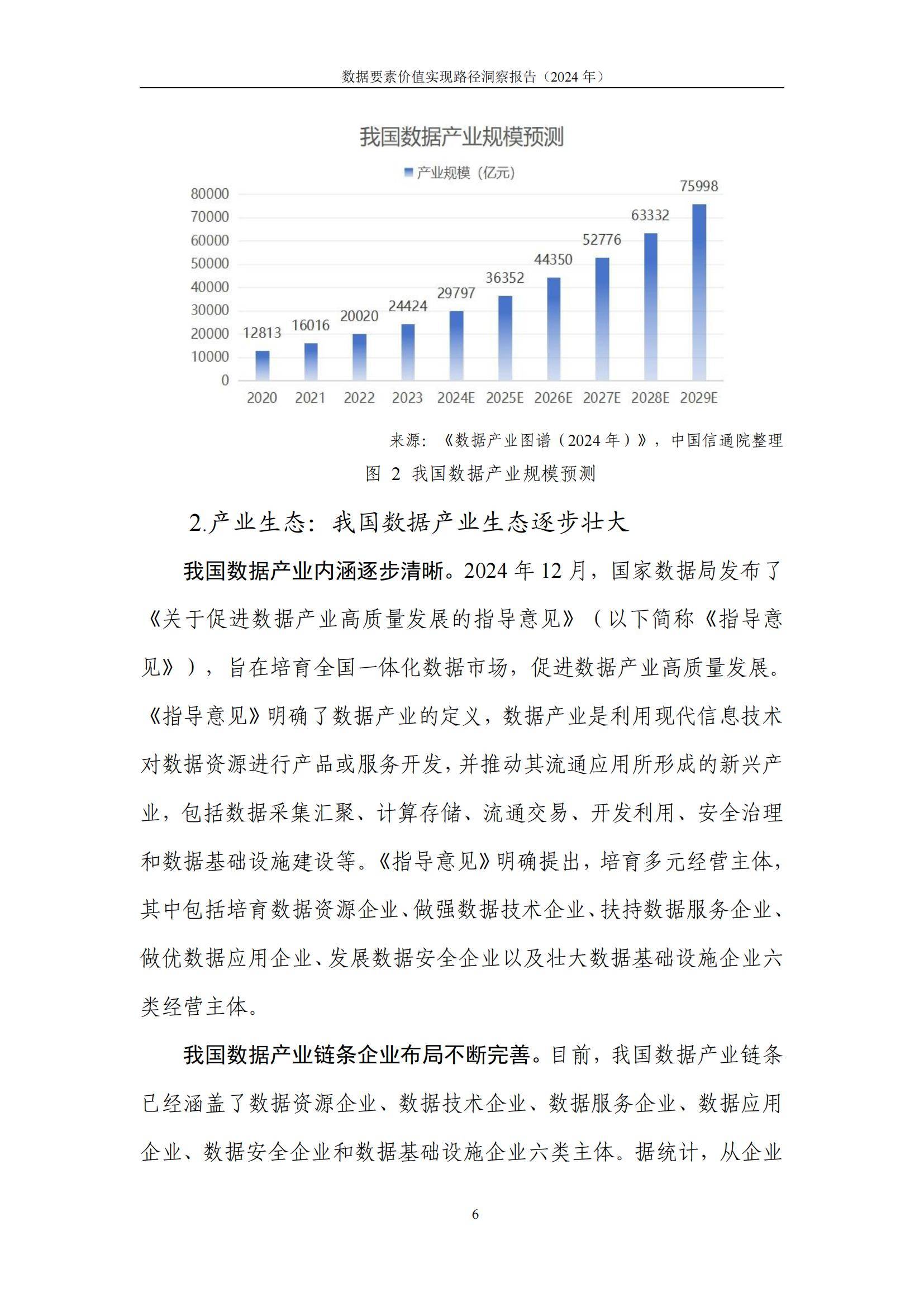 中国信通院：2024年数据要素价值实现路径洞察报告，增长率高达25%-报告智库