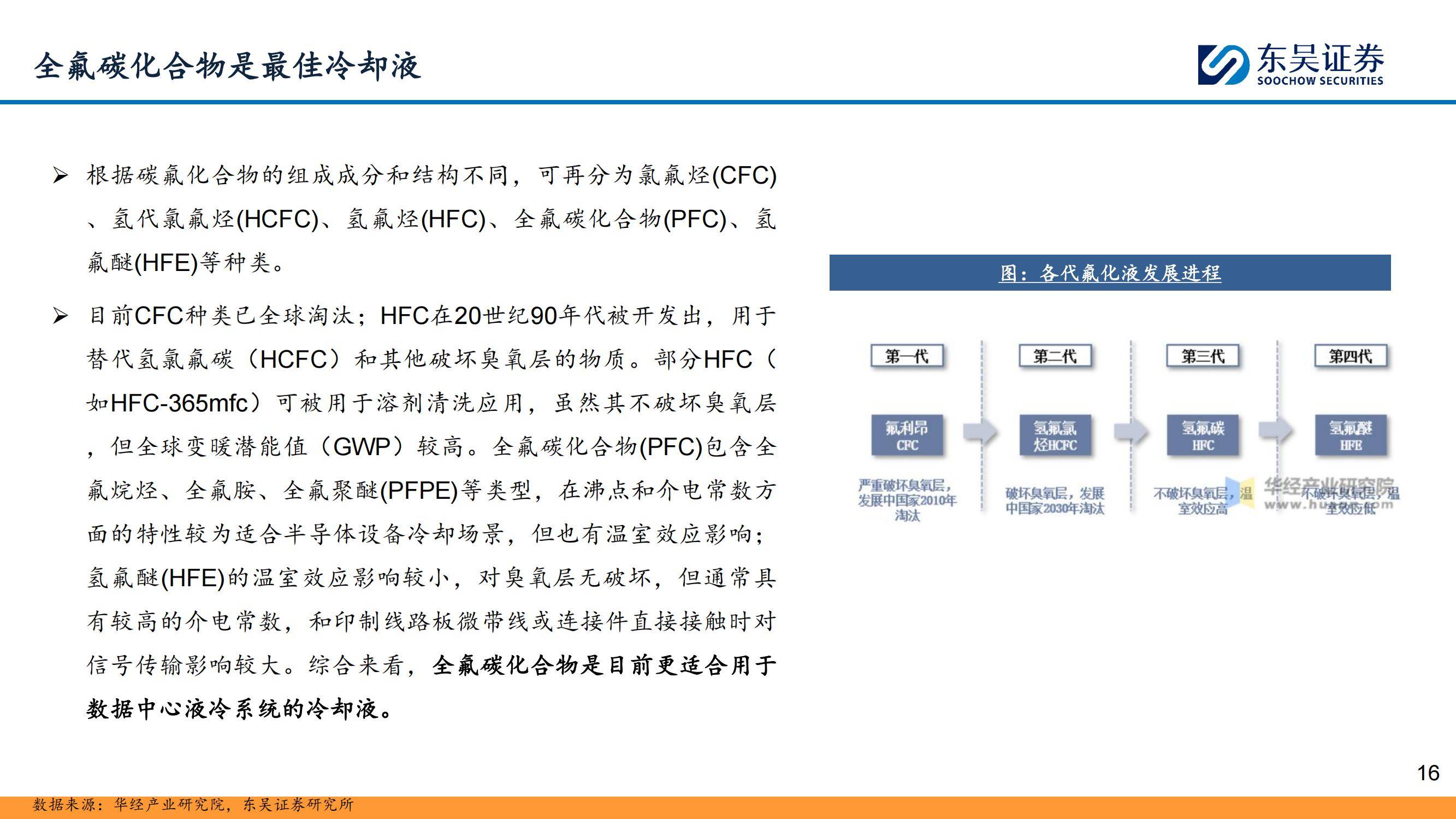 东吴证券：2025年液冷行业未来的趋势怎么样？液冷行业深度报告-报告智库