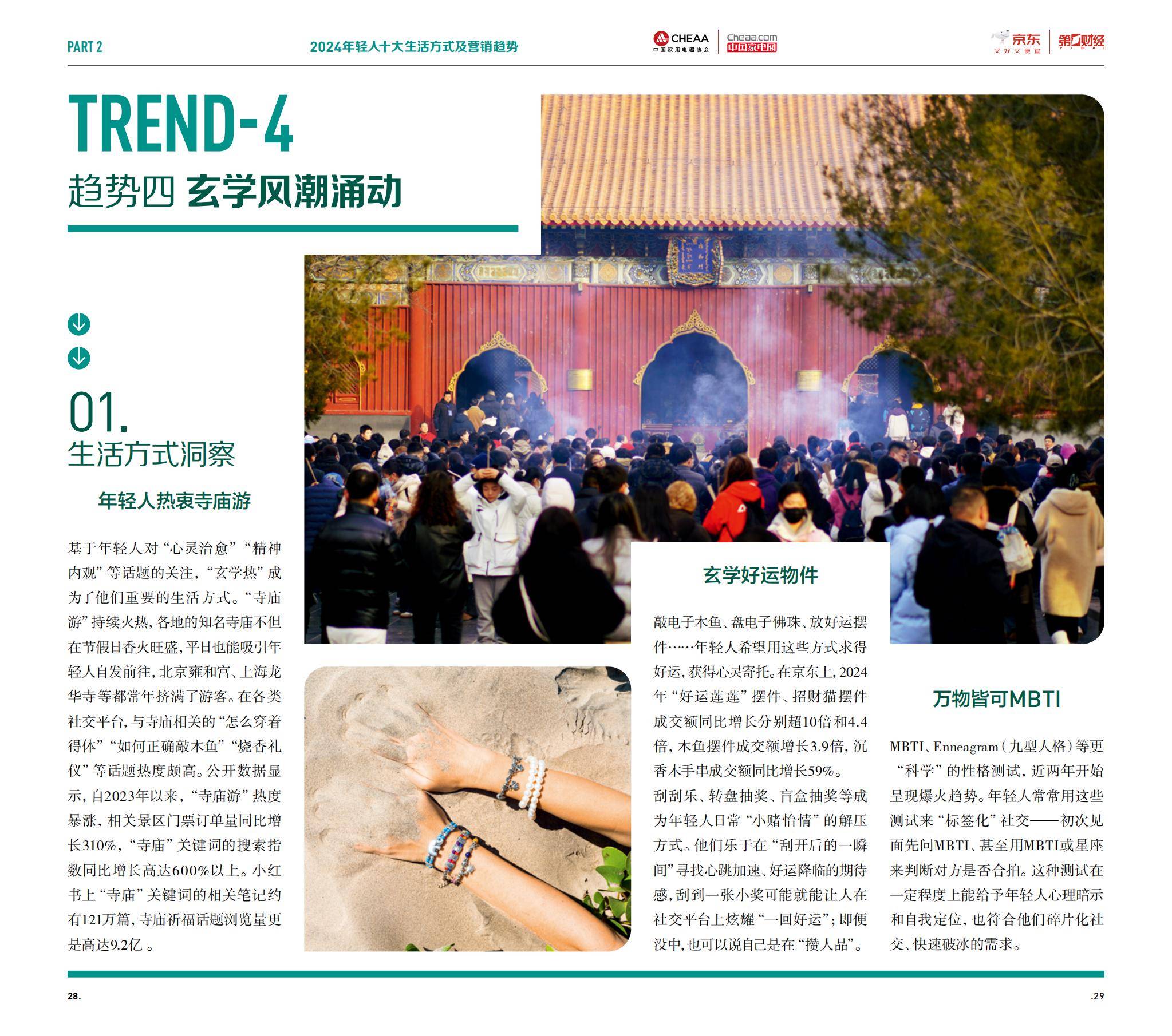 第一财经：Z世代的钱都花哪儿了？年轻人生活方式及营销趋势洞察报告-报告智库