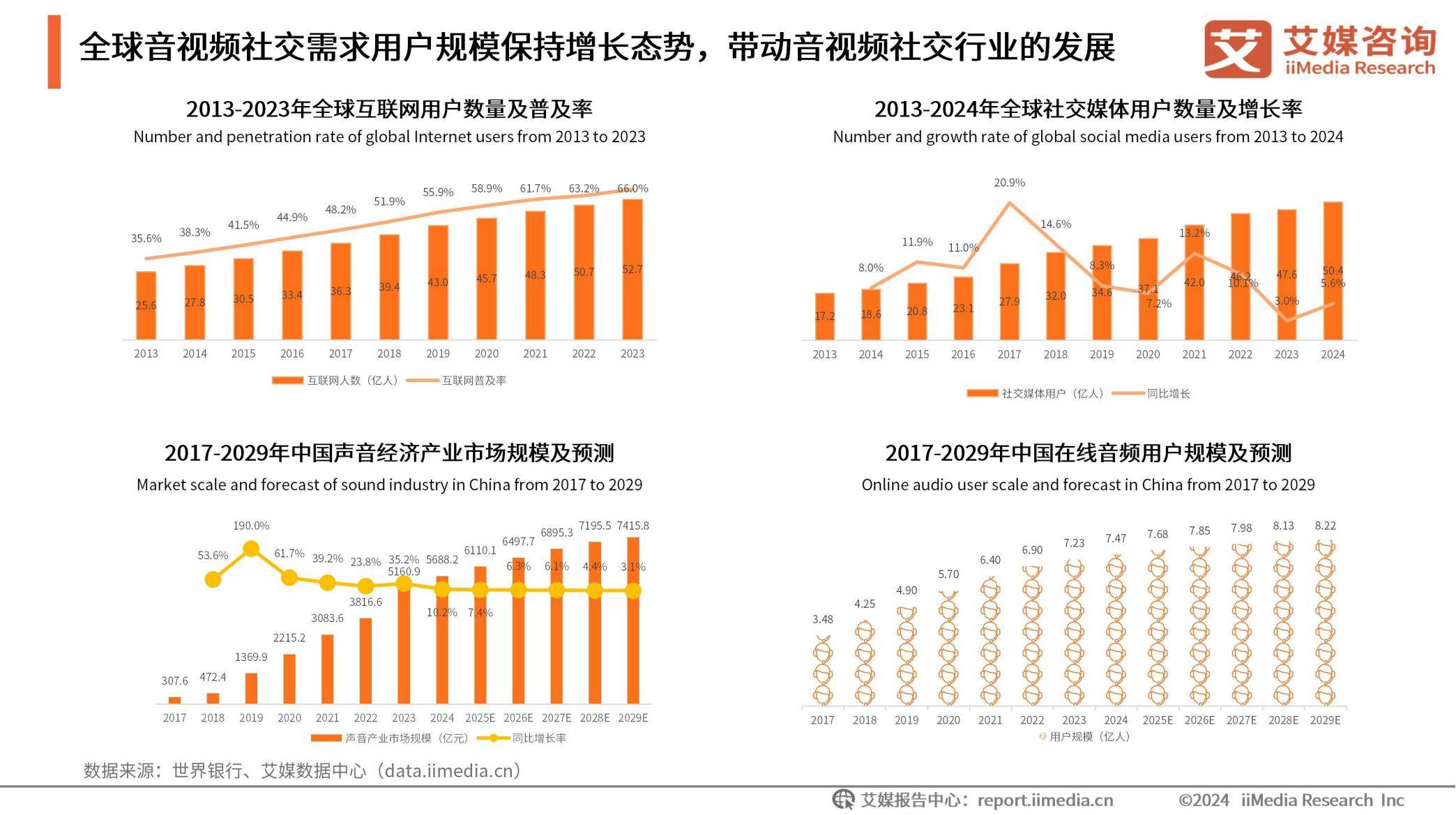 艾媒咨询：2025年中国企业出海现状，中国企业出海面临的机遇和挑战-报告智库