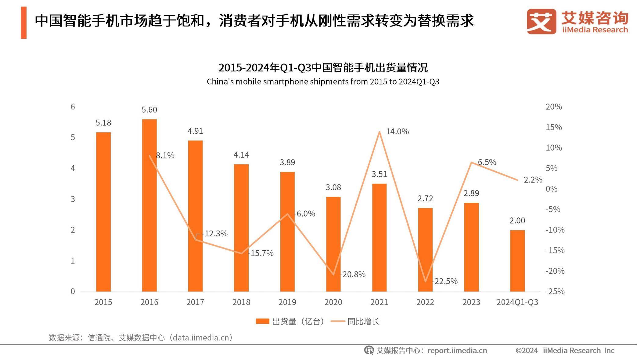 艾媒咨询：2025年中国企业出海现状，中国企业出海面临的机遇和挑战-报告智库