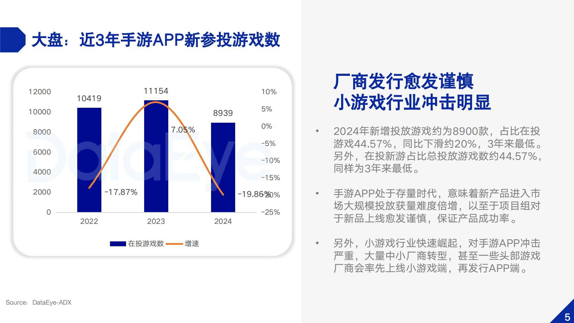 2024年中国移动游戏市场规模，中国移动游戏市场新趋势与竞争格局-报告智库
