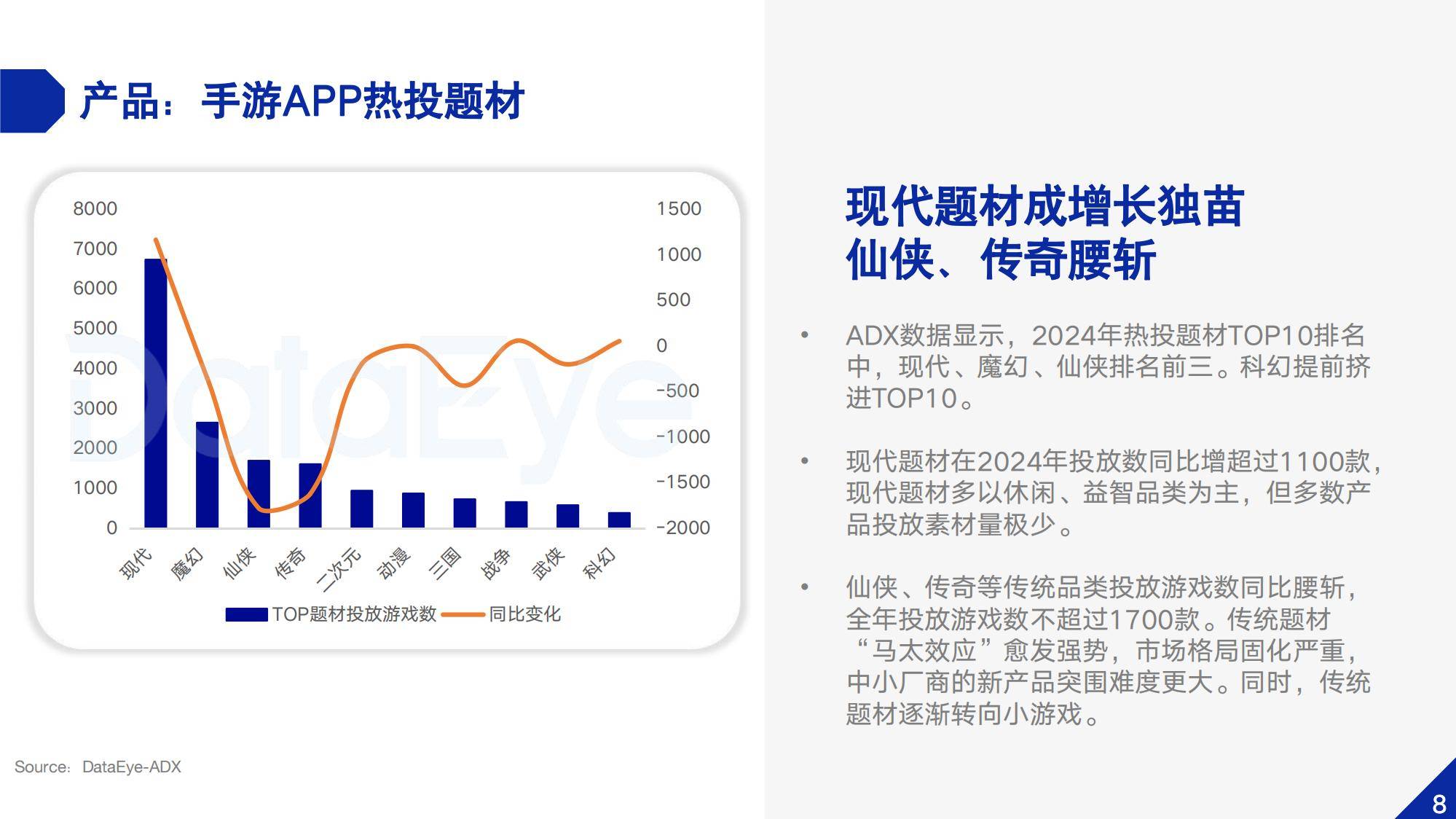 2024年中国移动游戏市场规模，中国移动游戏市场新趋势与竞争格局-报告智库