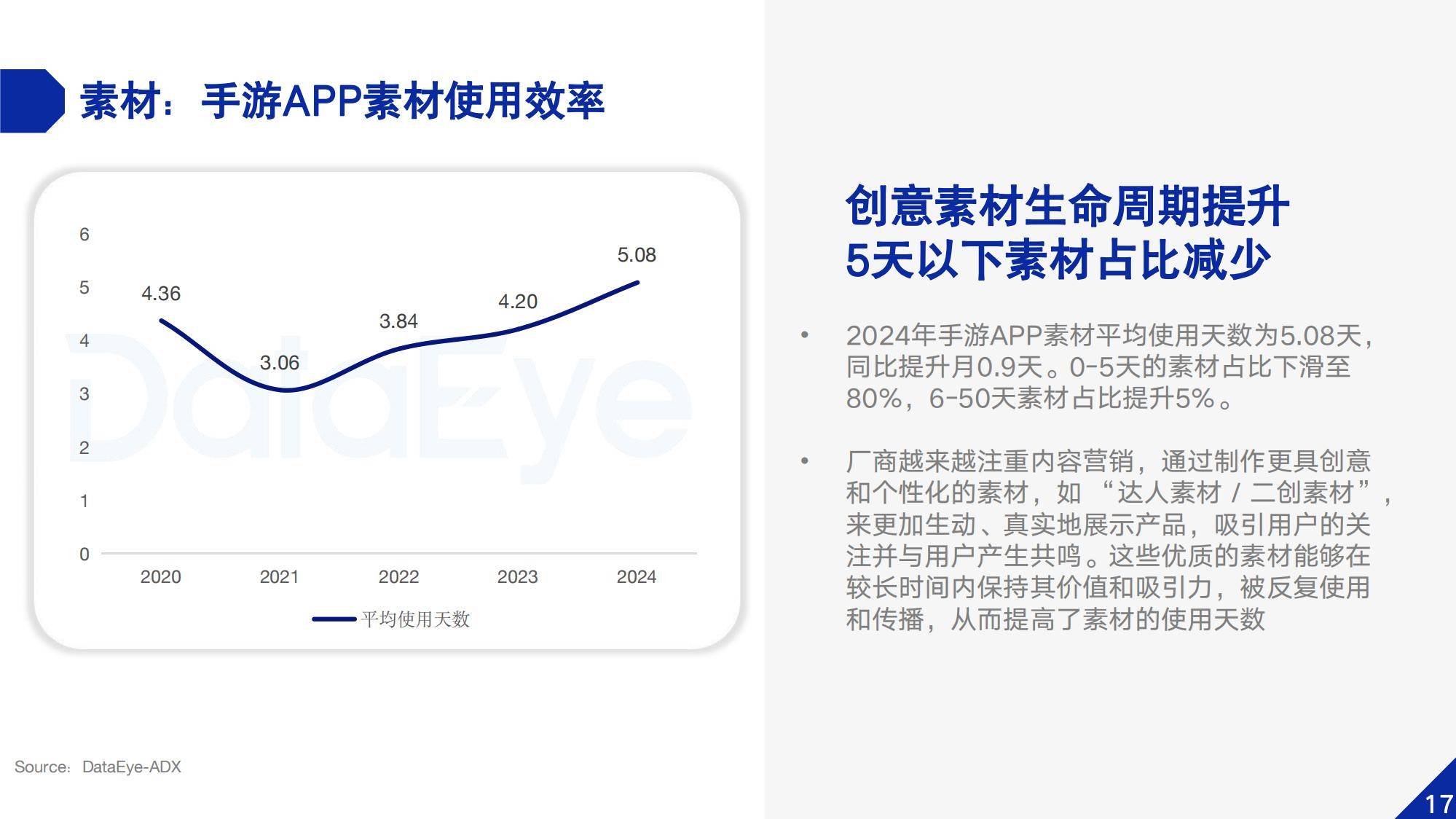 2024年中国移动游戏市场规模，中国移动游戏市场新趋势与竞争格局-报告智库