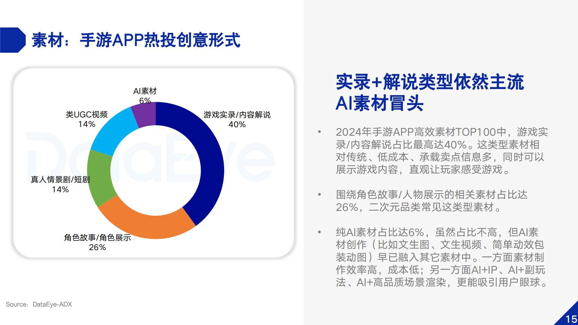 2024年中国移动游戏市场规模，中国移动游戏市场新趋势与竞争格局-报告智库