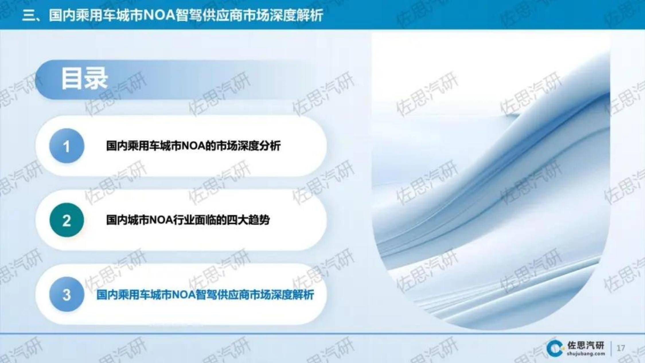 2024年中国乘用车城市NOA市场研究报告，技术演进与市场趋势分析-报告智库