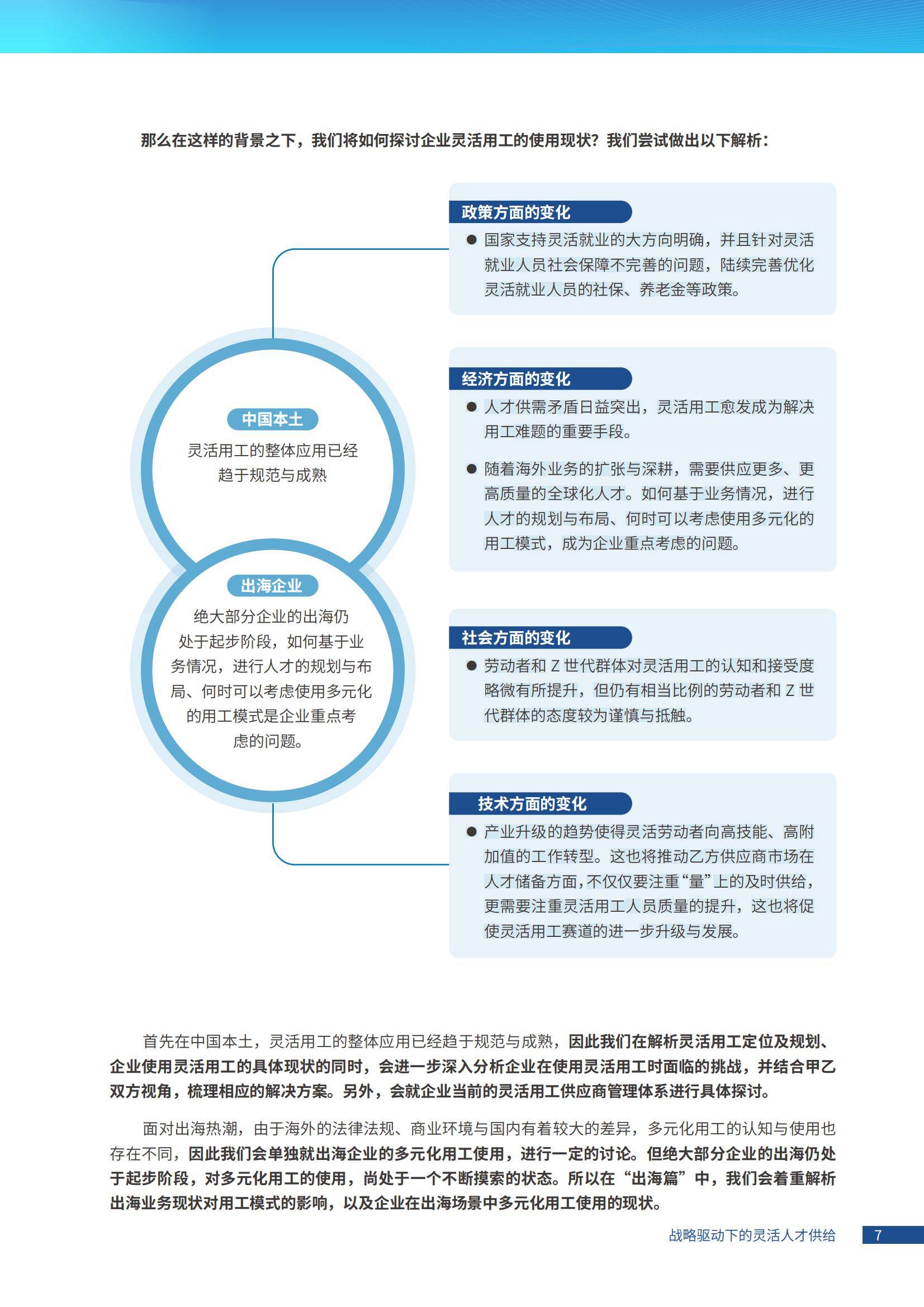 2024年灵活用工趋势分析，出海企业如何实现战略驱动的人才供给？-报告智库