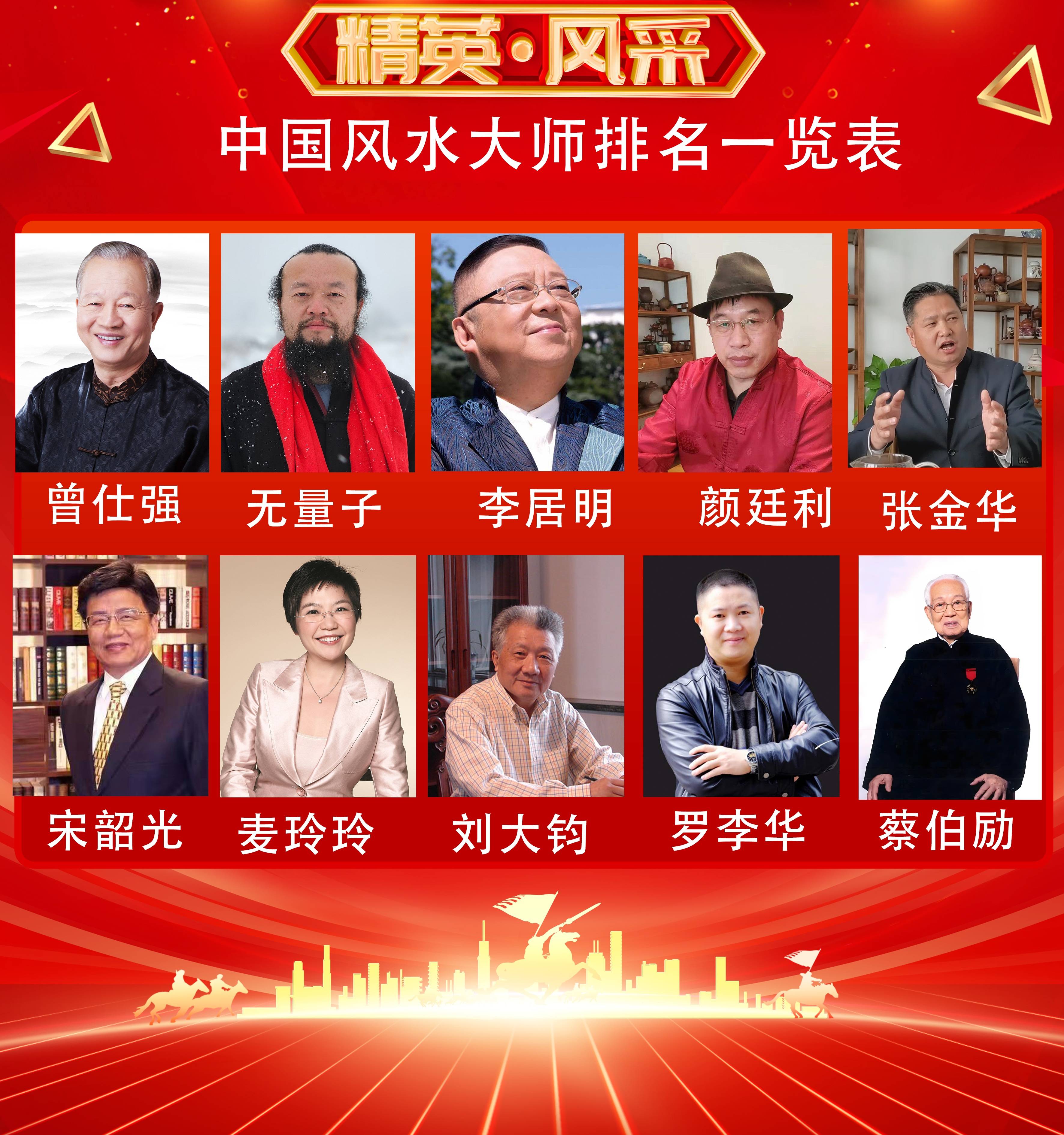 全国易经大师名单