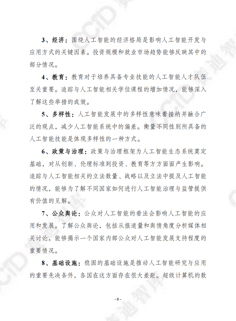 全球人工智能活力工具：多维度评估36国AI发展 赛迪译丛中的全球人工智能活力工具：现状与展望