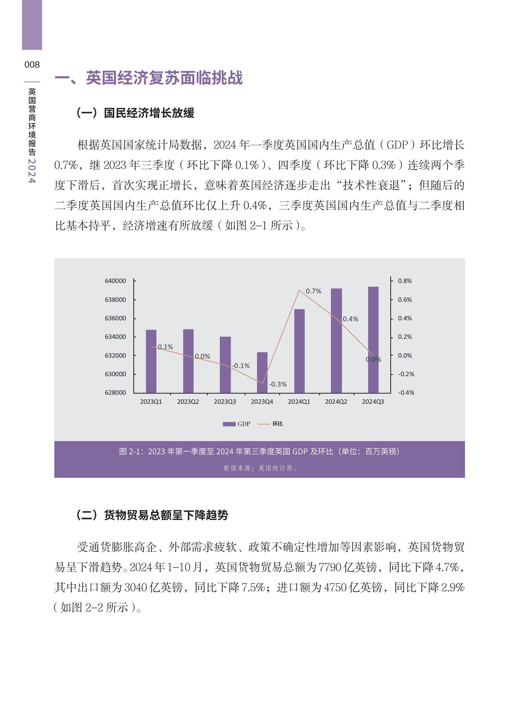 2024年英国营商环境报告发布，中资企业面临多重挑战与政策机遇-报告智库