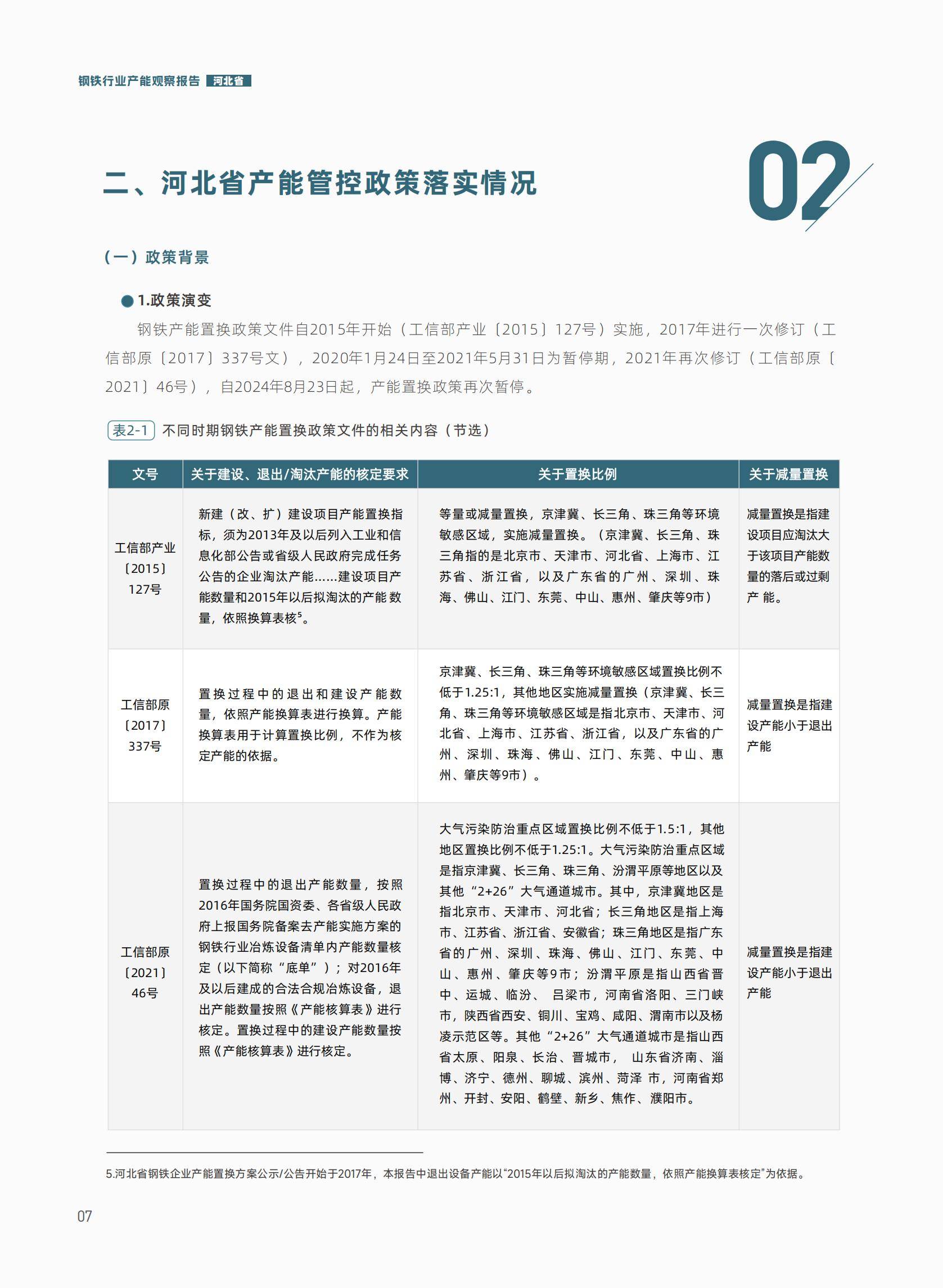 2025年河北钢铁产能优化与低碳转型之路，循环经济链的闭环构建-报告智库