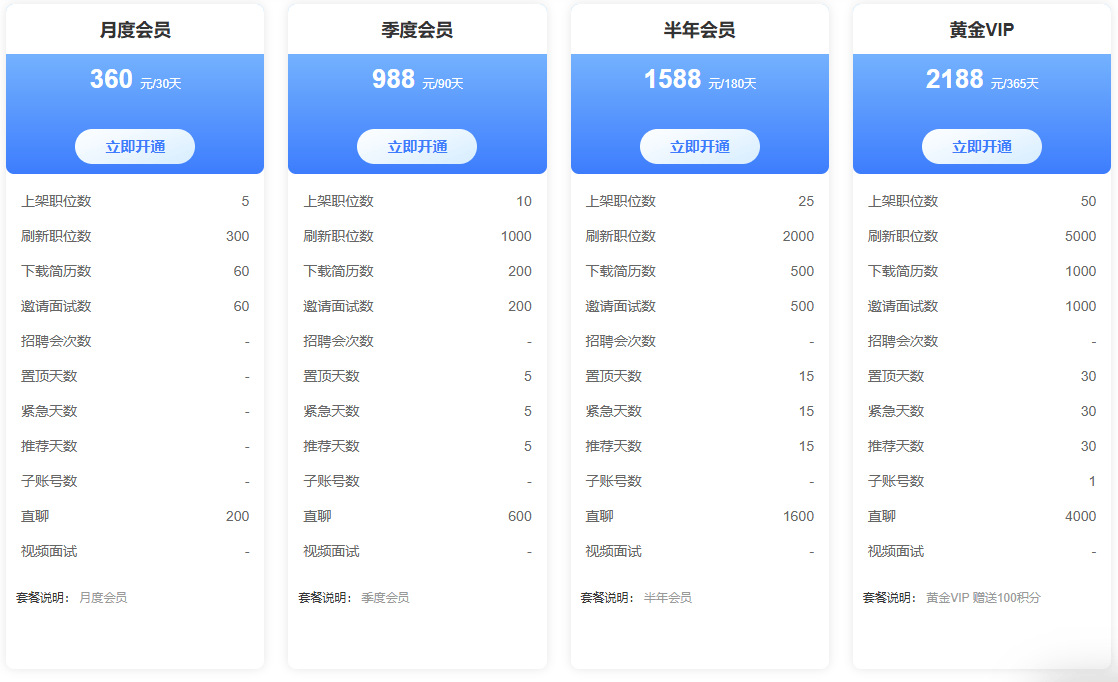 网站需要收费怎么办_网站收费需要什么手续 网站需要收费怎么办_网站收费需要什么手续