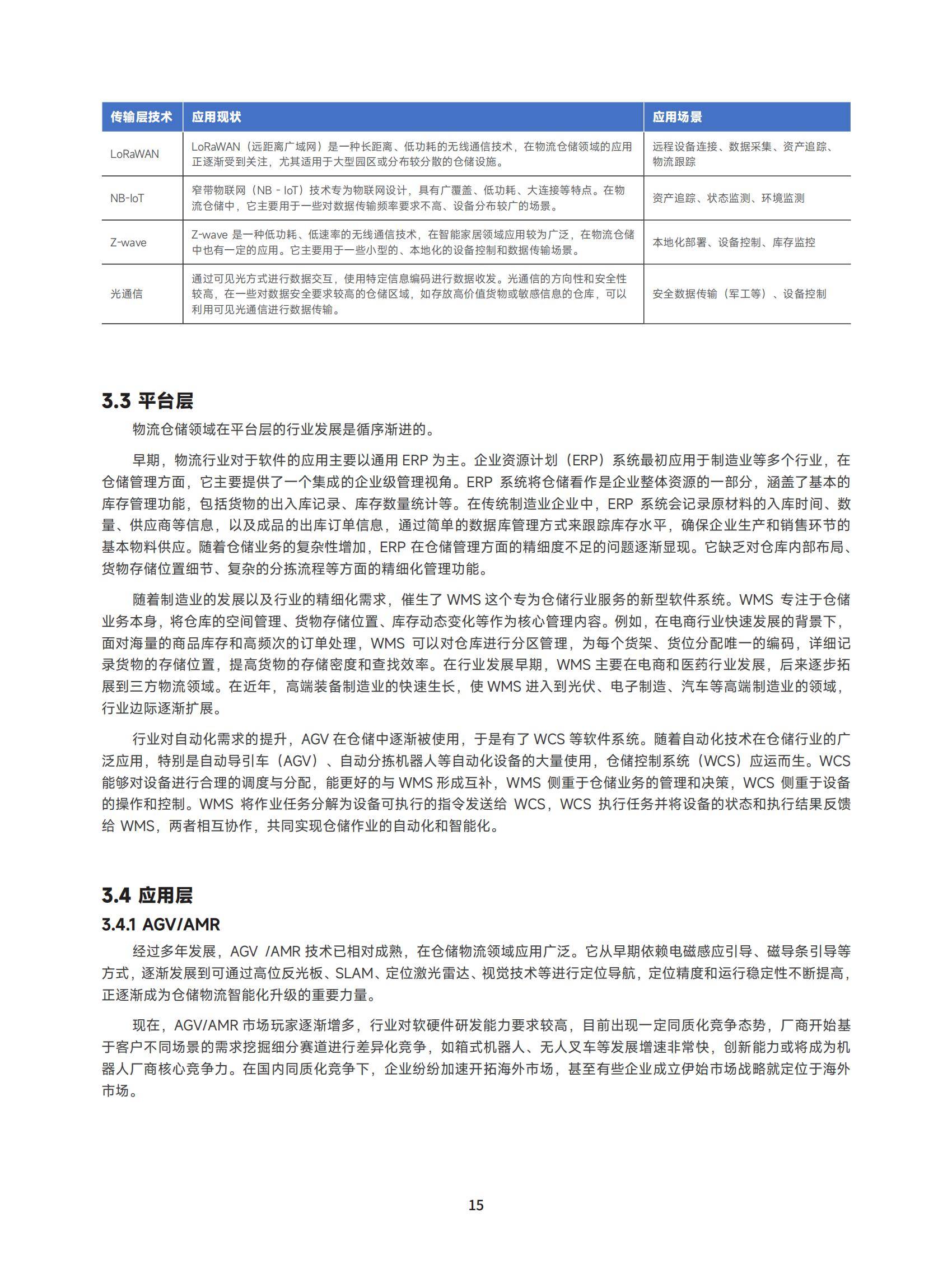 2025年中国智能仓储市场规模及增速，千亿级赛道背后的技术革新-报告智库