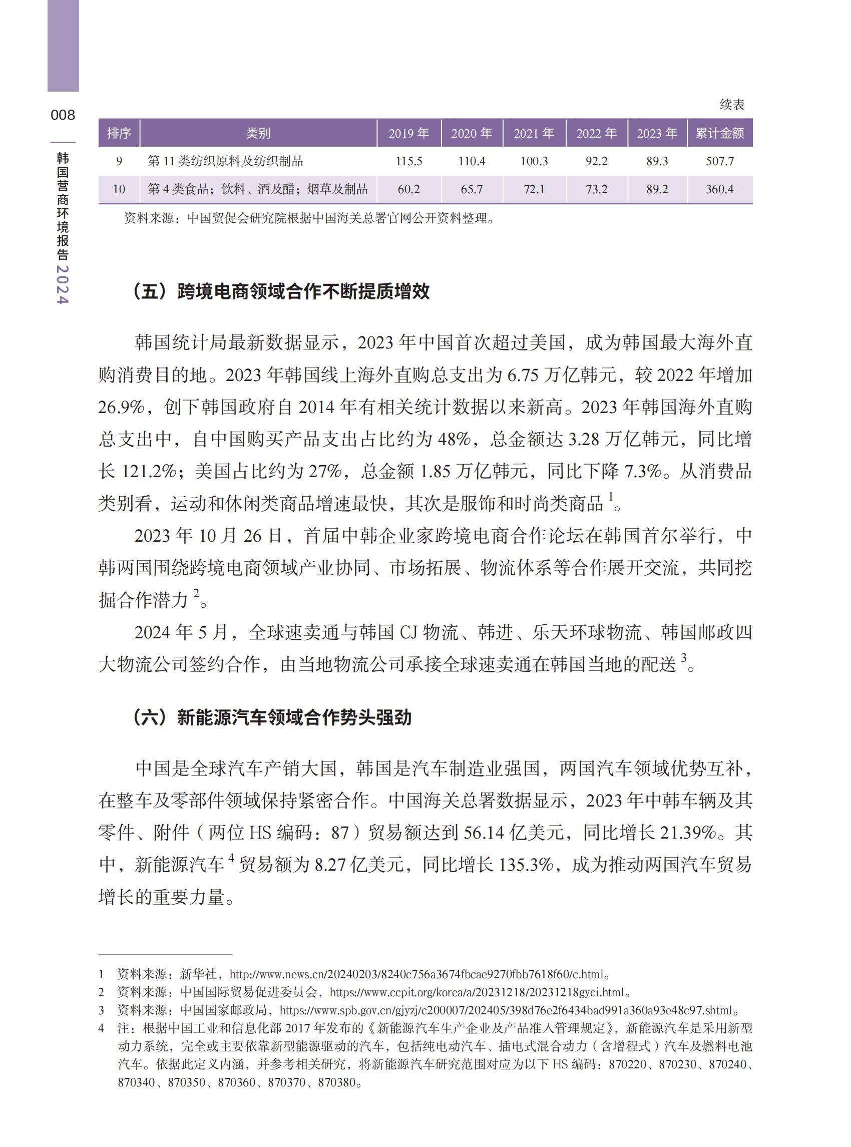 2024年韩国营商环境报告深度解析，营商环境呈现“冰火两重天”态势-报告智库