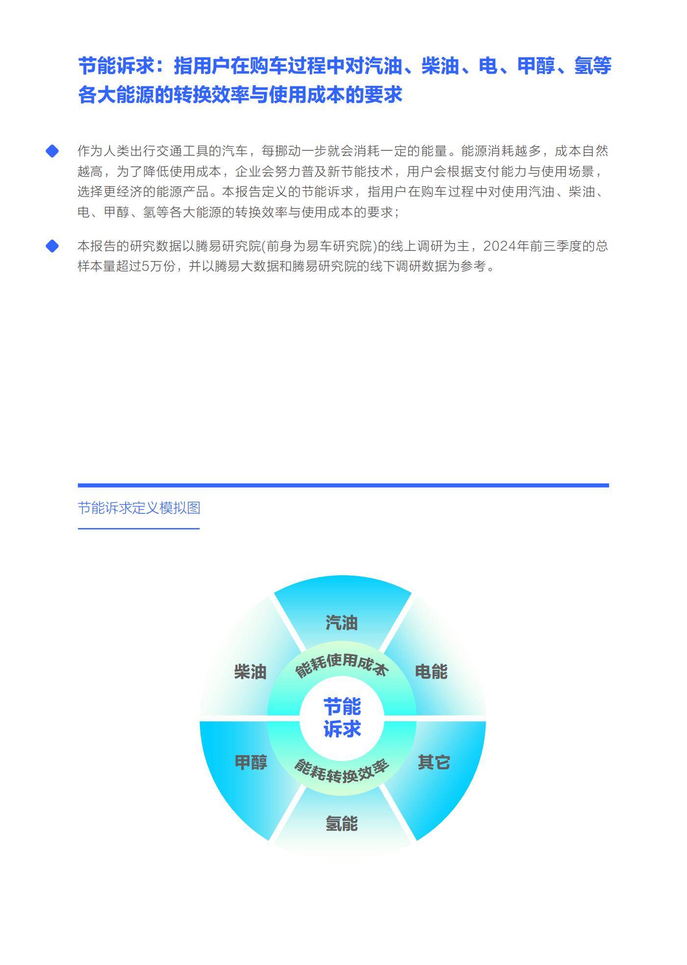 2025年中国购车能耗决策研究报告，吉利智驾平权与体系化竞争力重塑-报告智库