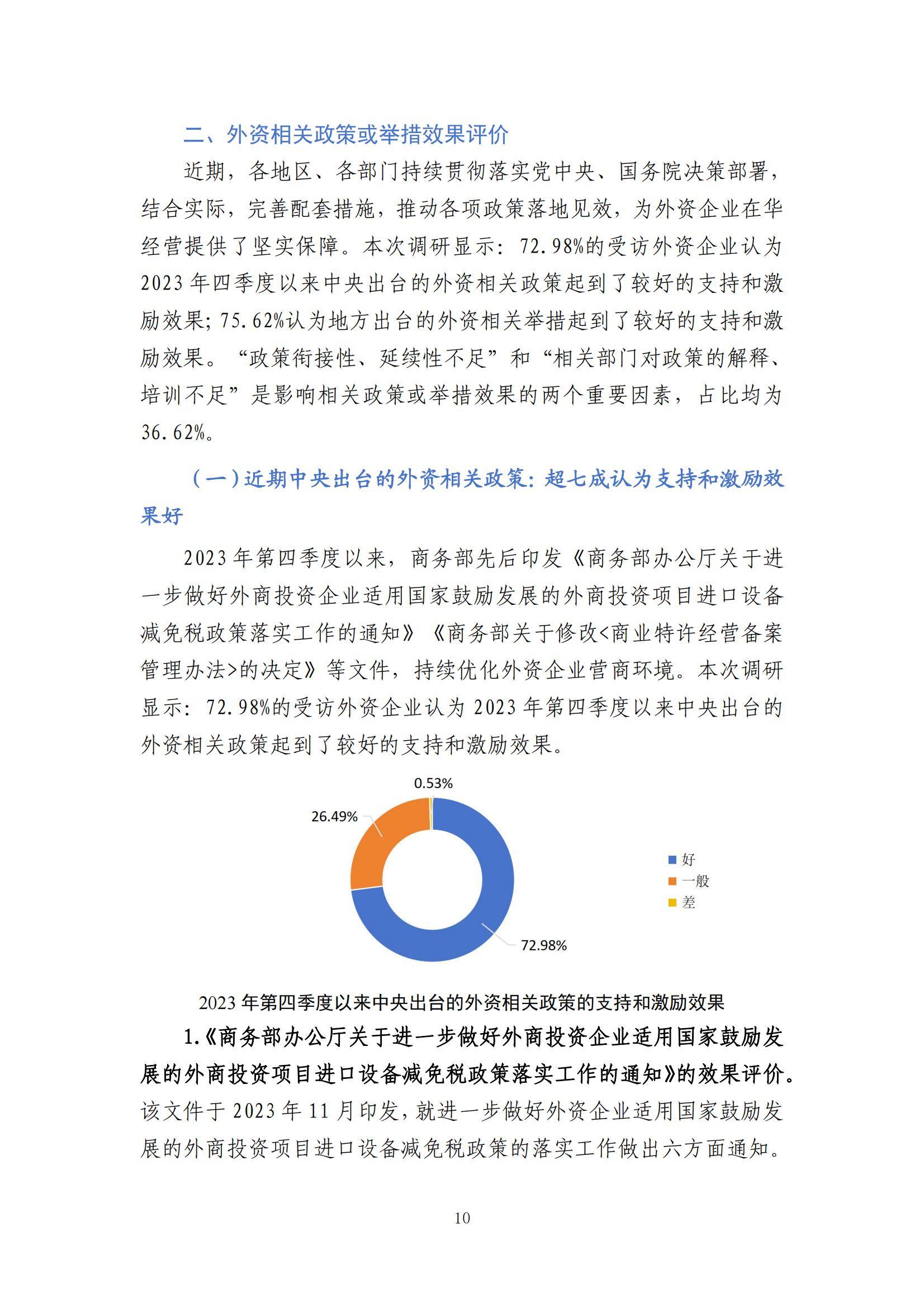 2024年中国外资营商环境调研报告，外资企业营商环境存在的问题分析-报告智库