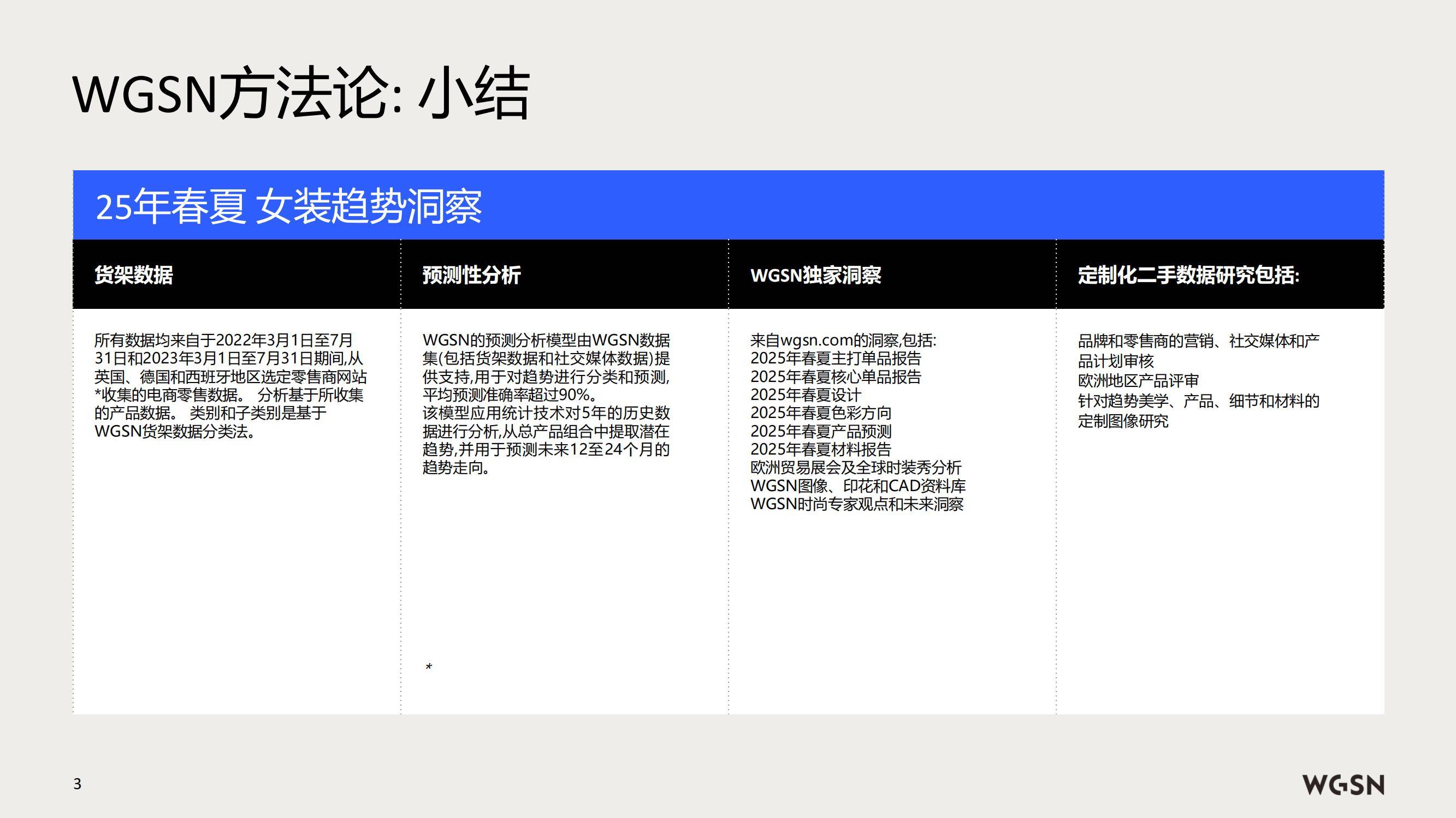 2025年春夏欧洲女装趋势如何？可持续革新与复古运动重塑消费格局-报告智库